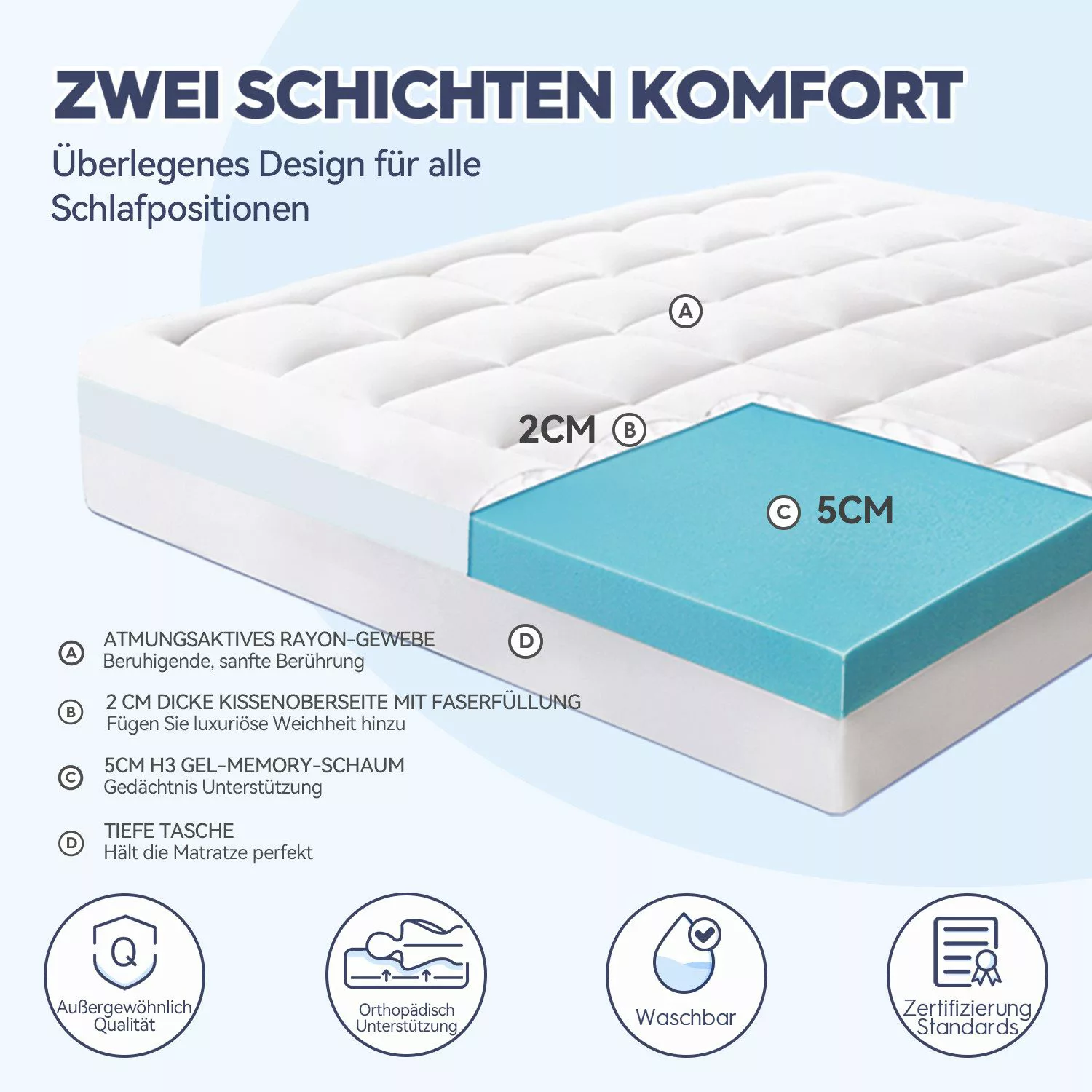 Elemuse, Topper H3 Memory-Schaum Matratzentopper, Waschbar günstig online kaufen