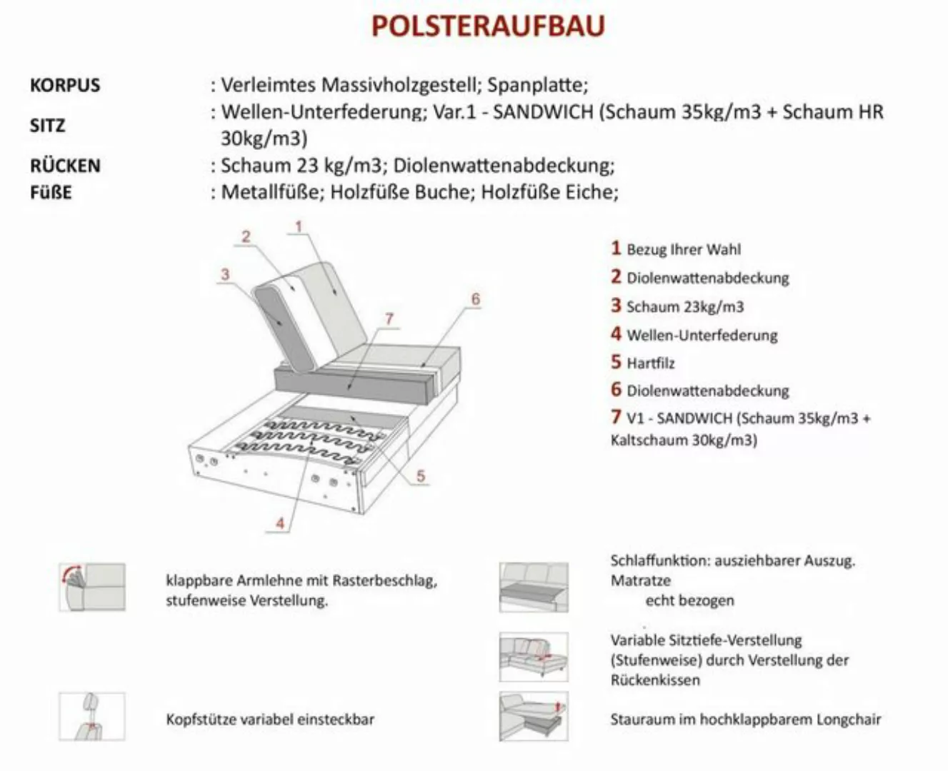 Natur24 Sofa Sofa Boca Ecksofa mit Schlaffunktion, Bettkasten 262x179 Blau günstig online kaufen