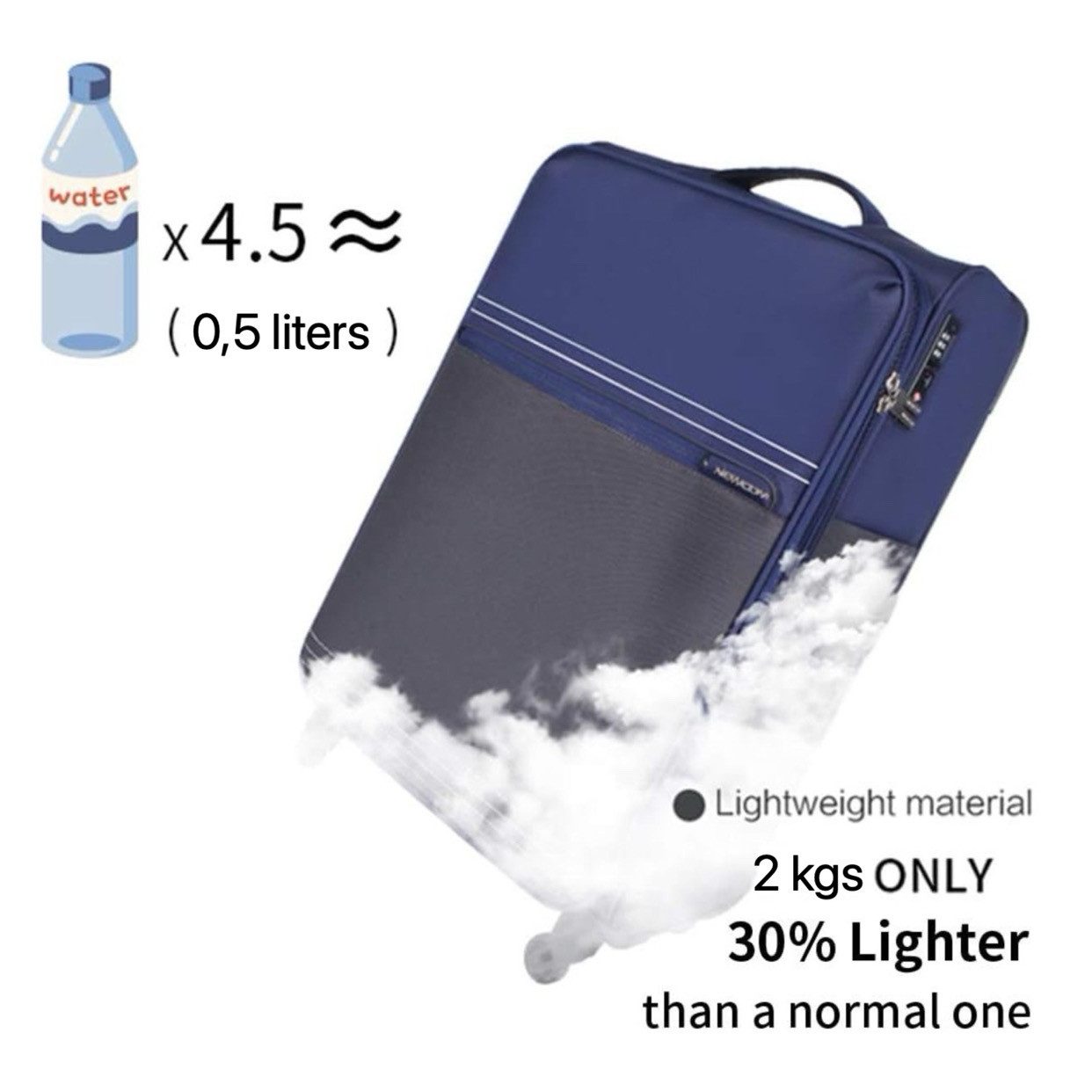NEWCOM Weichgepäck-Trolley Design Stoffkoffer / Reisekoffer günstig online kaufen