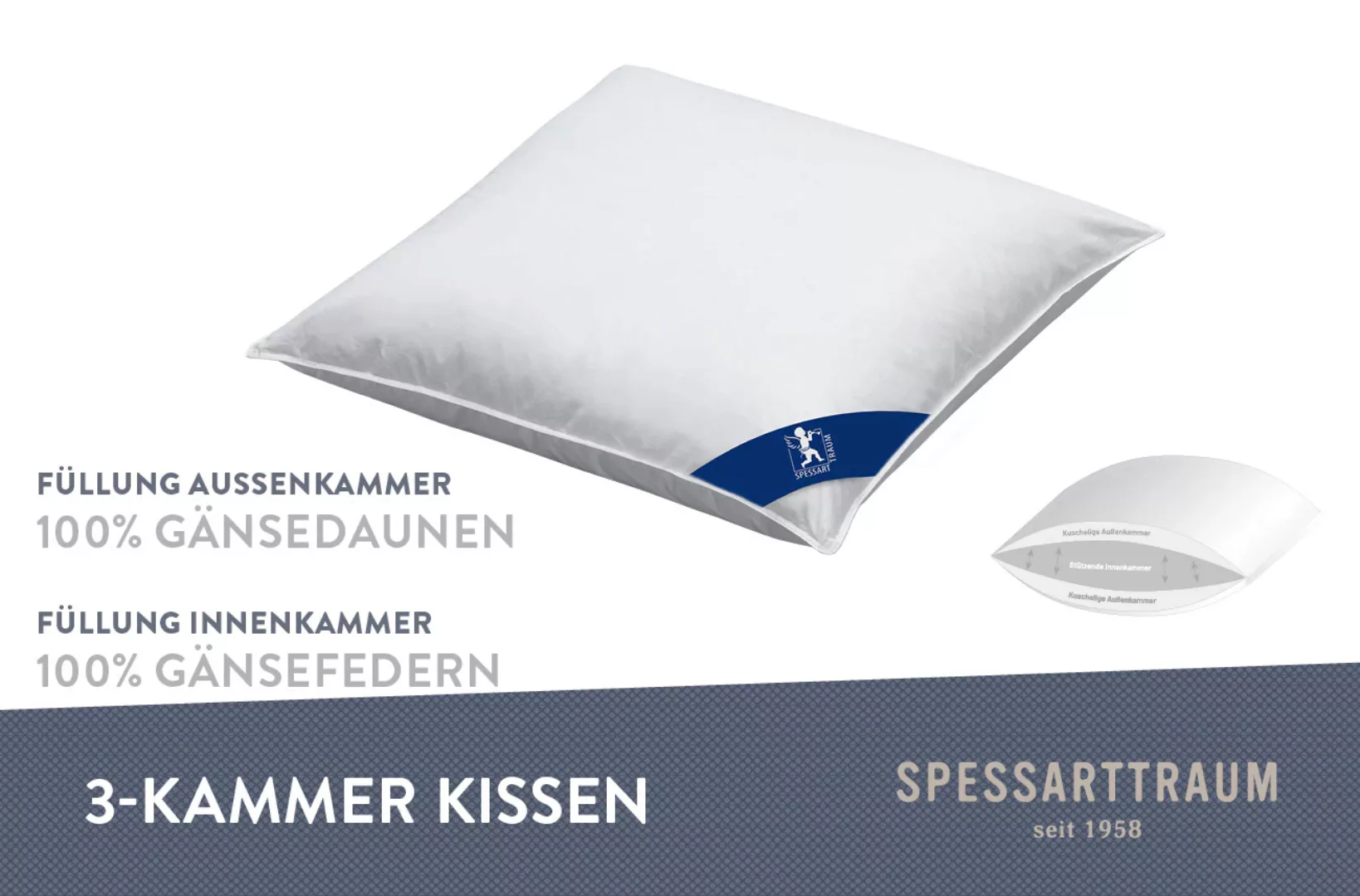 SPESSARTTRAUM 3-Kammer-Kopfkissen »Premium«, Füllung: 100% Gänsedaunen, Kla günstig online kaufen