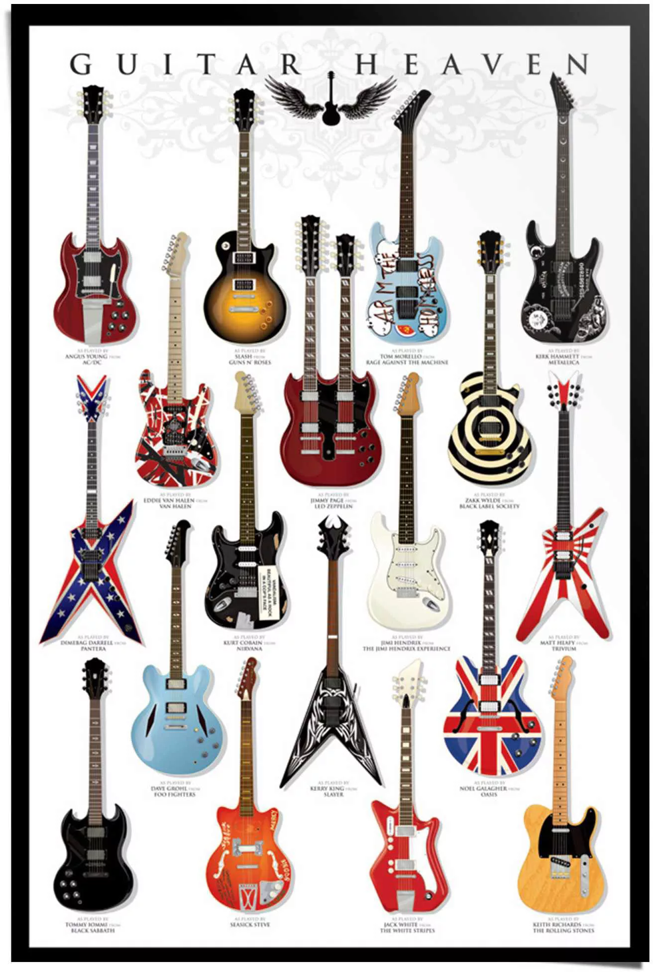 Reinders Poster "Gitarren Sammlung", (1 St.) günstig online kaufen