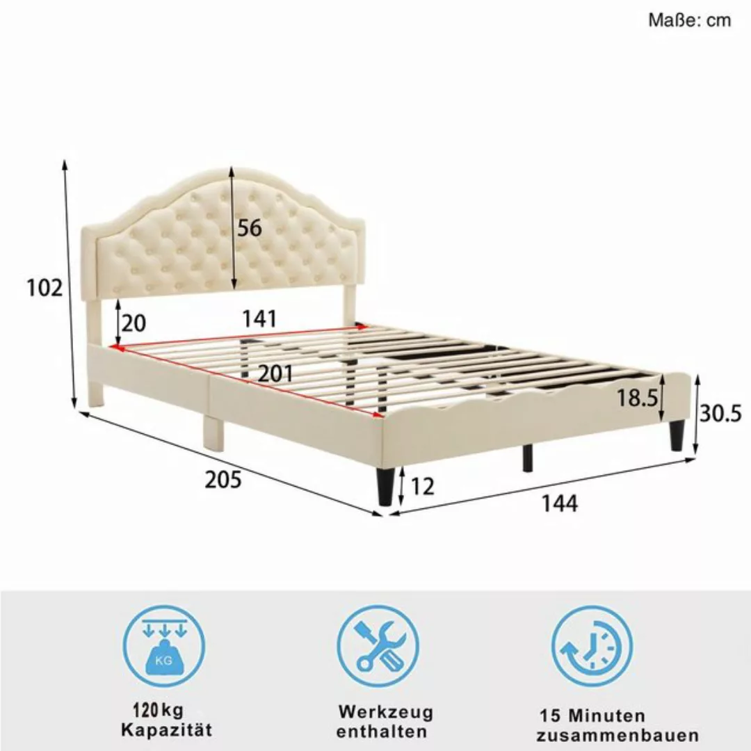 SOFTWEARY Polsterbett mit Lattenrost (140x200 cm), Doppelbett mit gepolster günstig online kaufen
