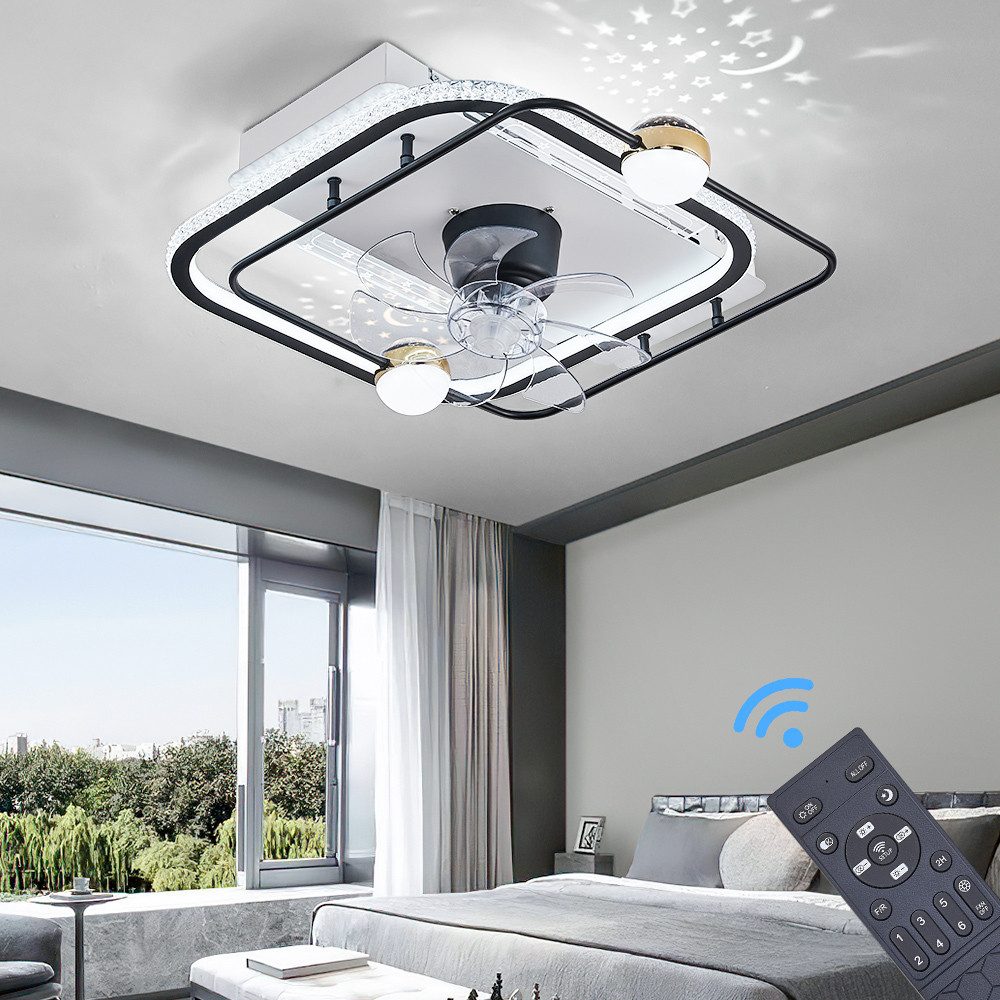 Eurotondisplay Deckenventilator oszillierend Deckenventilator mit LED günstig online kaufen