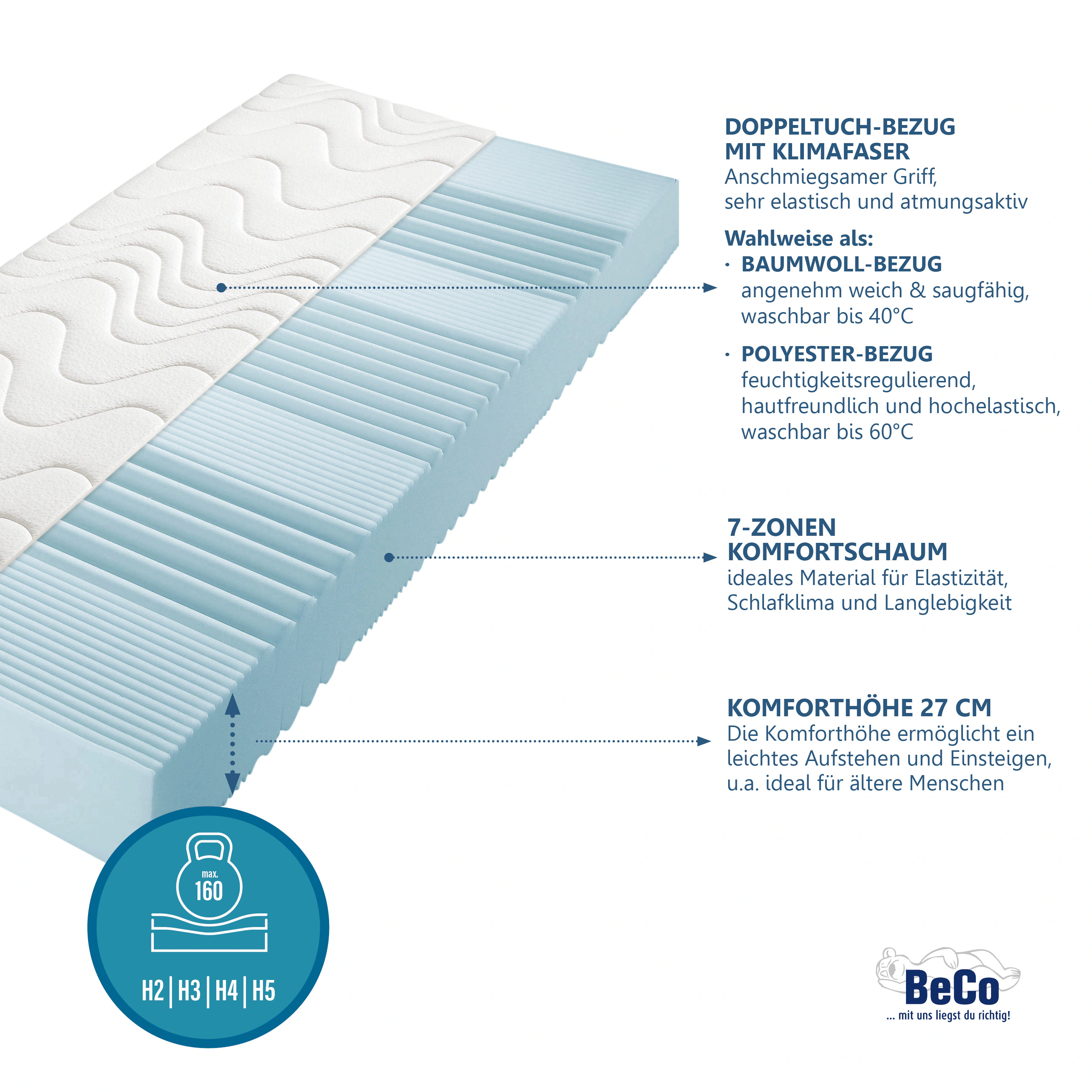 Beco Komfortschaummatratze "KS Luxus", 27 cm hoch, Raumgewicht: 30 kg/m³, ( günstig online kaufen