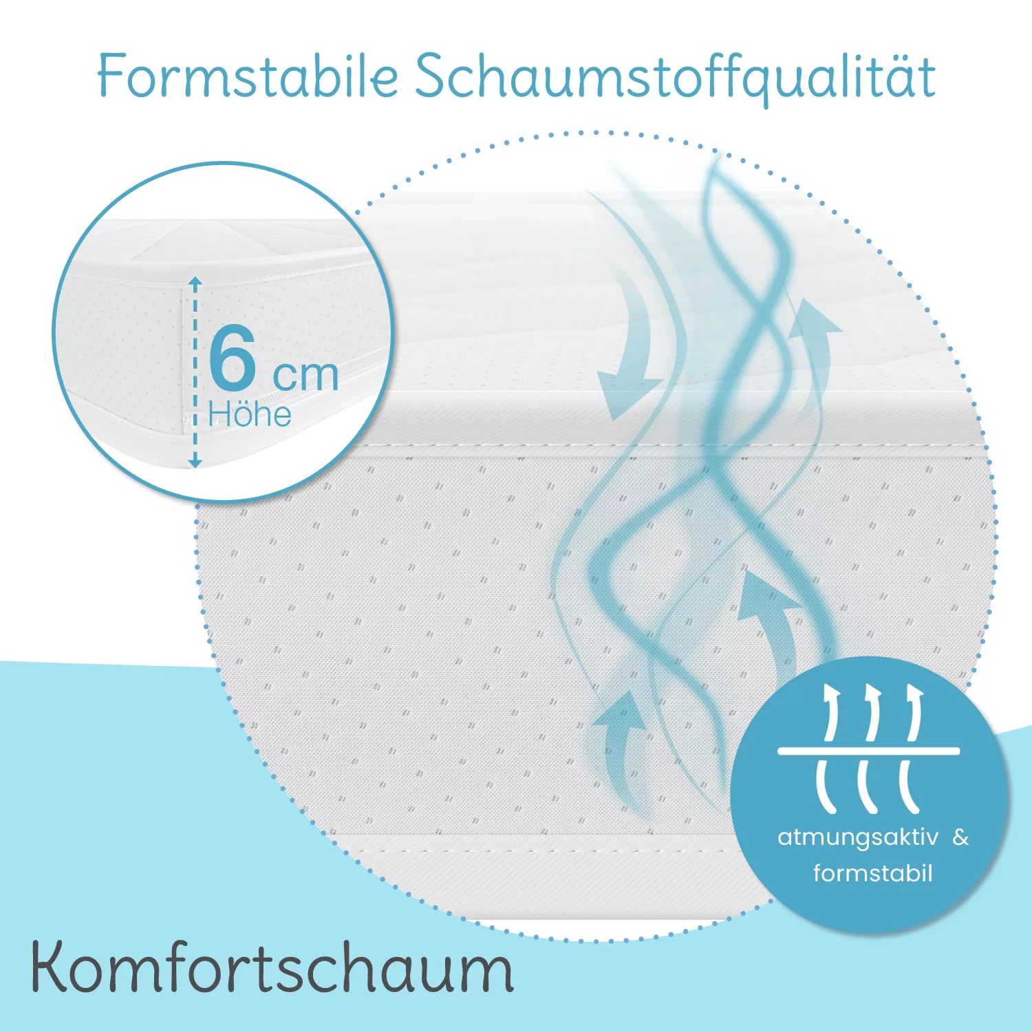 Bestschlaf Komfortschaum Matratzenauflage, 6 cm dick, 70x140 cm günstig online kaufen