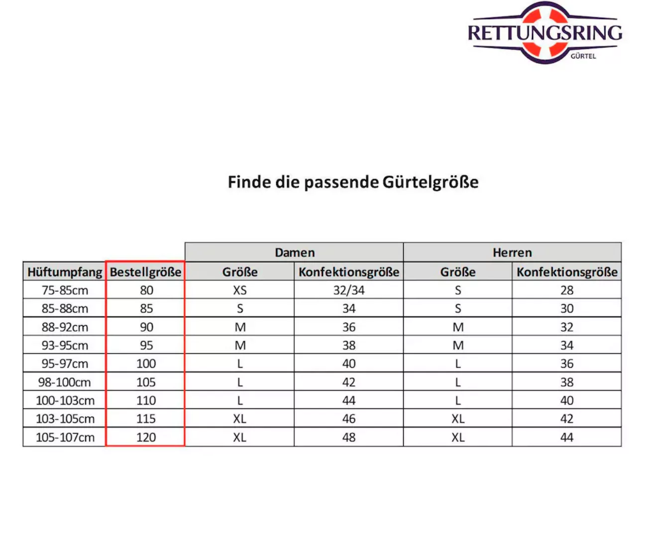 RETTUNGSRING by showroom 019 Ledergürtel, mit Doppelringschließe in kupferf günstig online kaufen