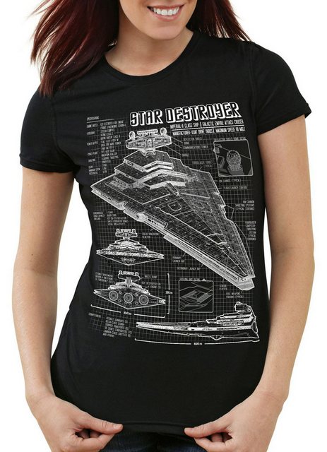 style3 T-Shirt Sternenzerstörer Blaupause raumschiff star krieg wars der st günstig online kaufen