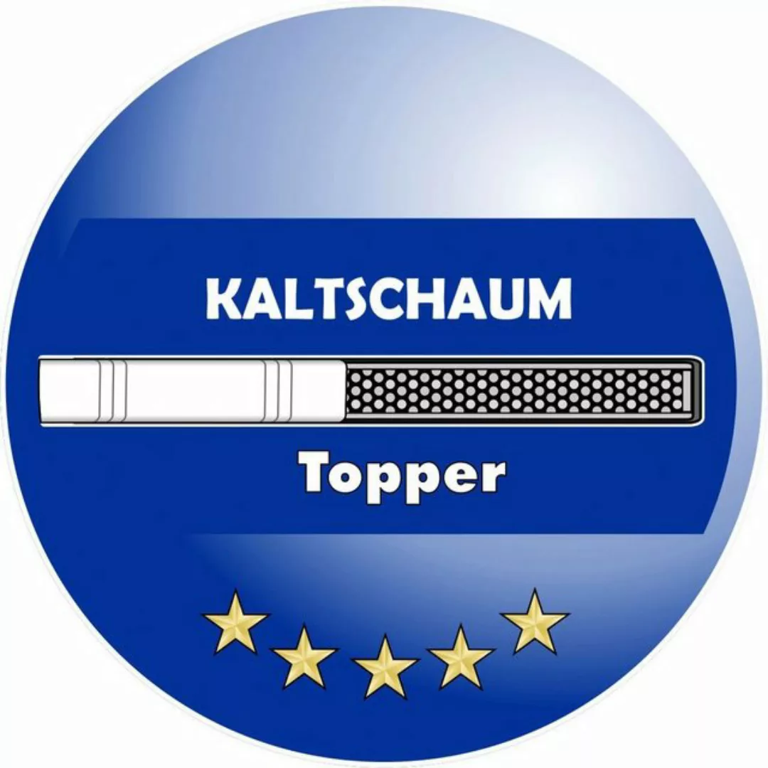 Jockenhöfer Gruppe Boxspringbett "Mila", Kaltschaumtopper, 7-Zonen-TTFK-Mat günstig online kaufen