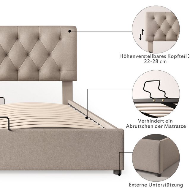 i@home Polsterbett Hydraulisch Polsterbett,Verstellbares Kopfteil Doppelbet günstig online kaufen