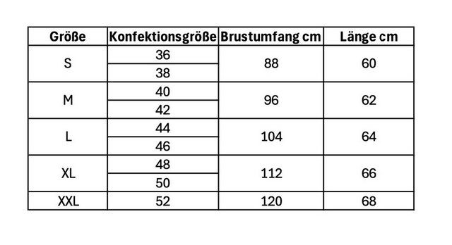 Passioni Strickpullover Rollkragenpullover mit Schlangenprint und Kontrastä günstig online kaufen