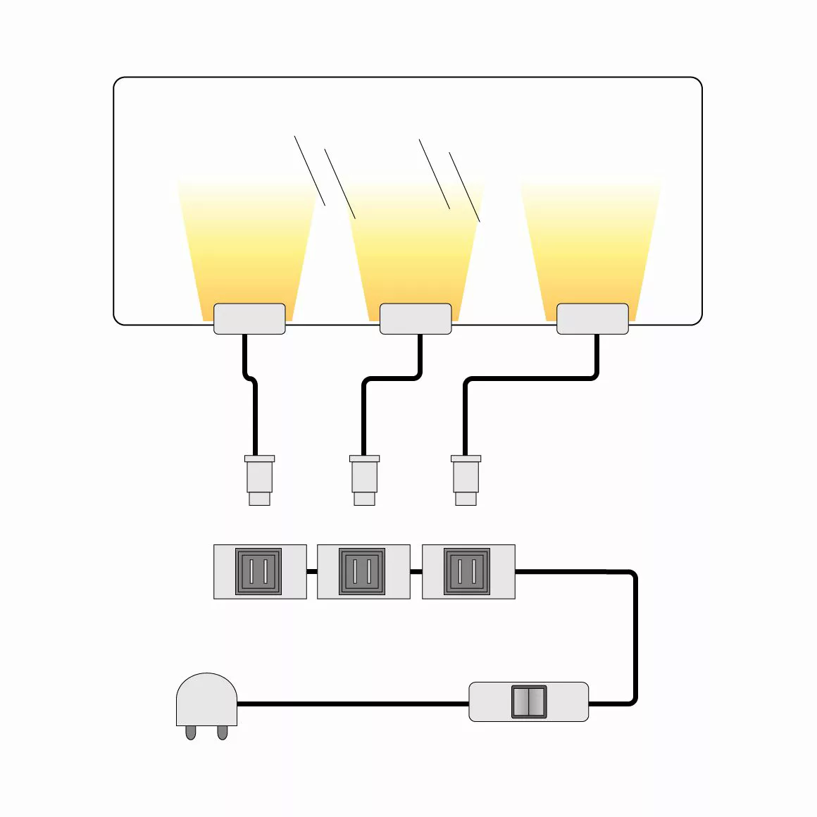 home24 LED-Vitrinenbeleuchtung Ledigos I (3er-S günstig online kaufen