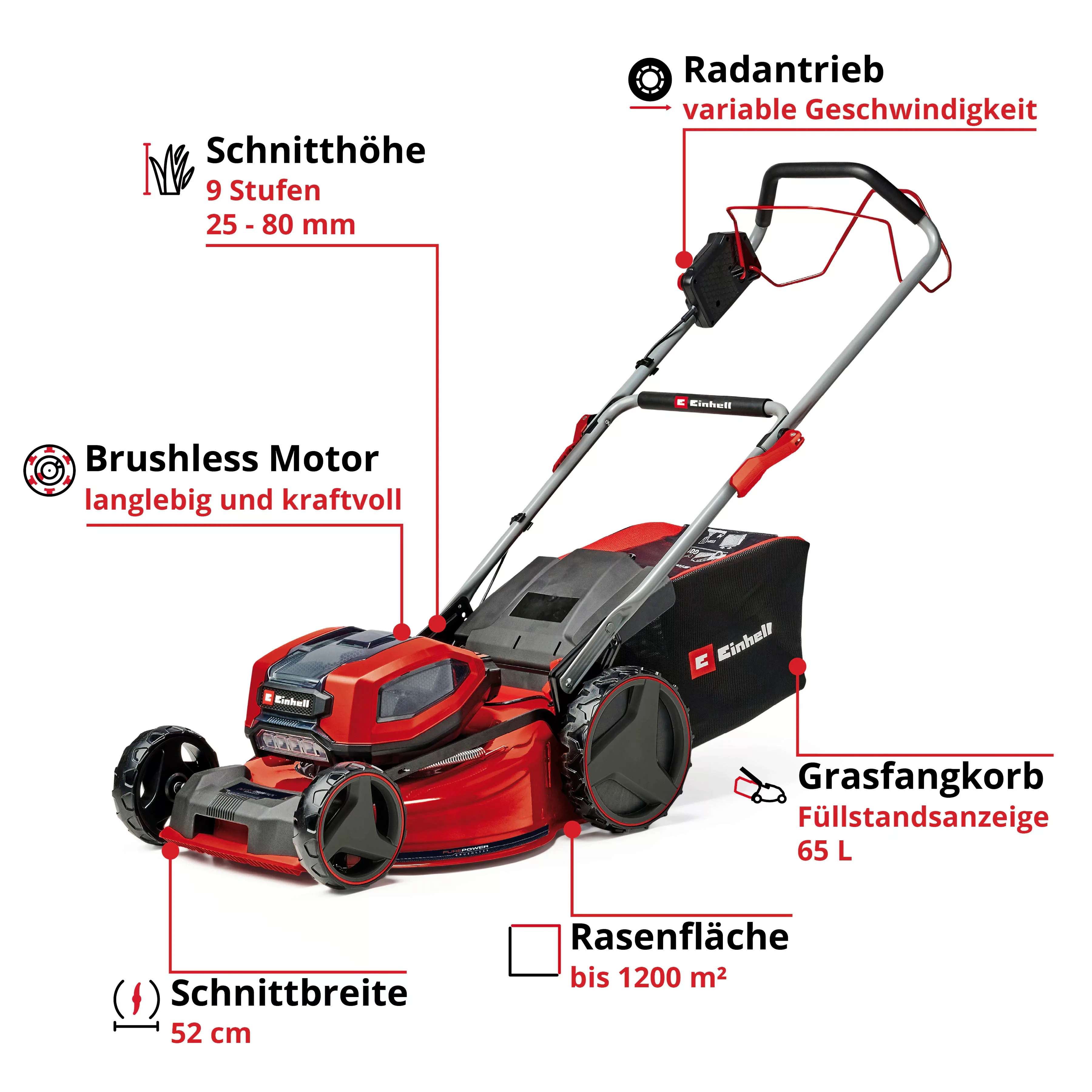 Einhell Akkurasenmäher "Professional GP-CM 36/52 S Li BL", 4 x 5,2 Ah Plus günstig online kaufen