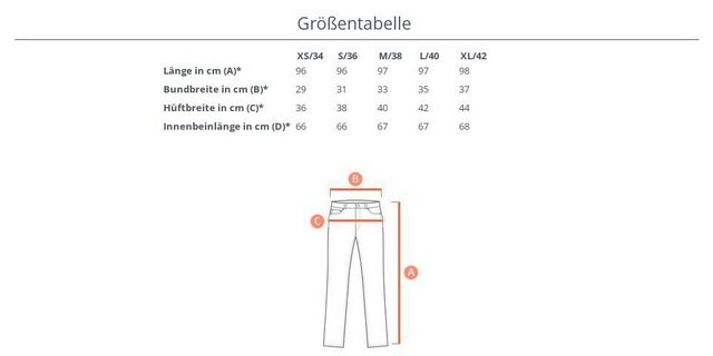 Ital-Design Bootcut-Jeans Damen Freizeit Used-Look Stretch Bootcut Jeans in günstig online kaufen