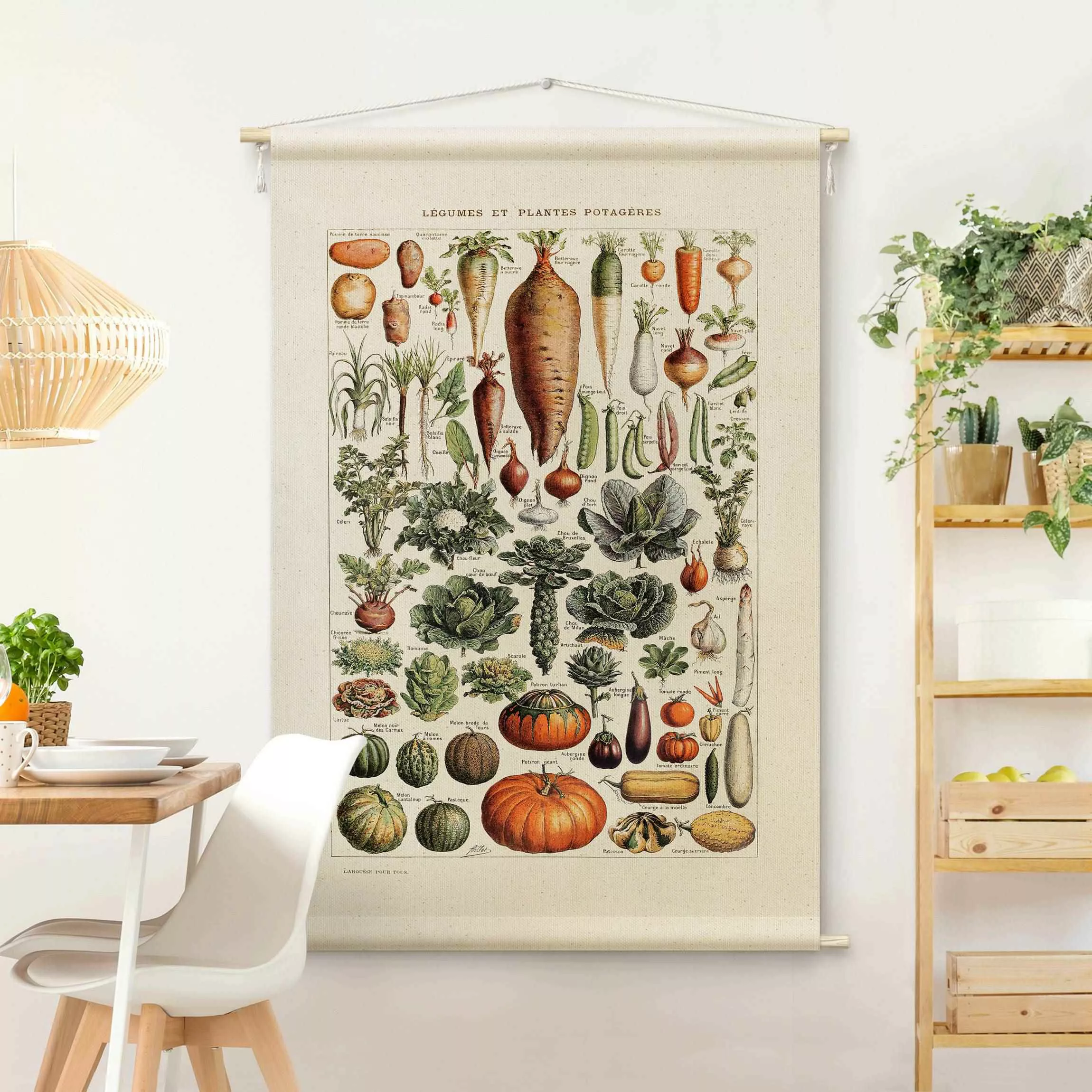 Wandteppich Vintage Lehrtafel Gemüse günstig online kaufen