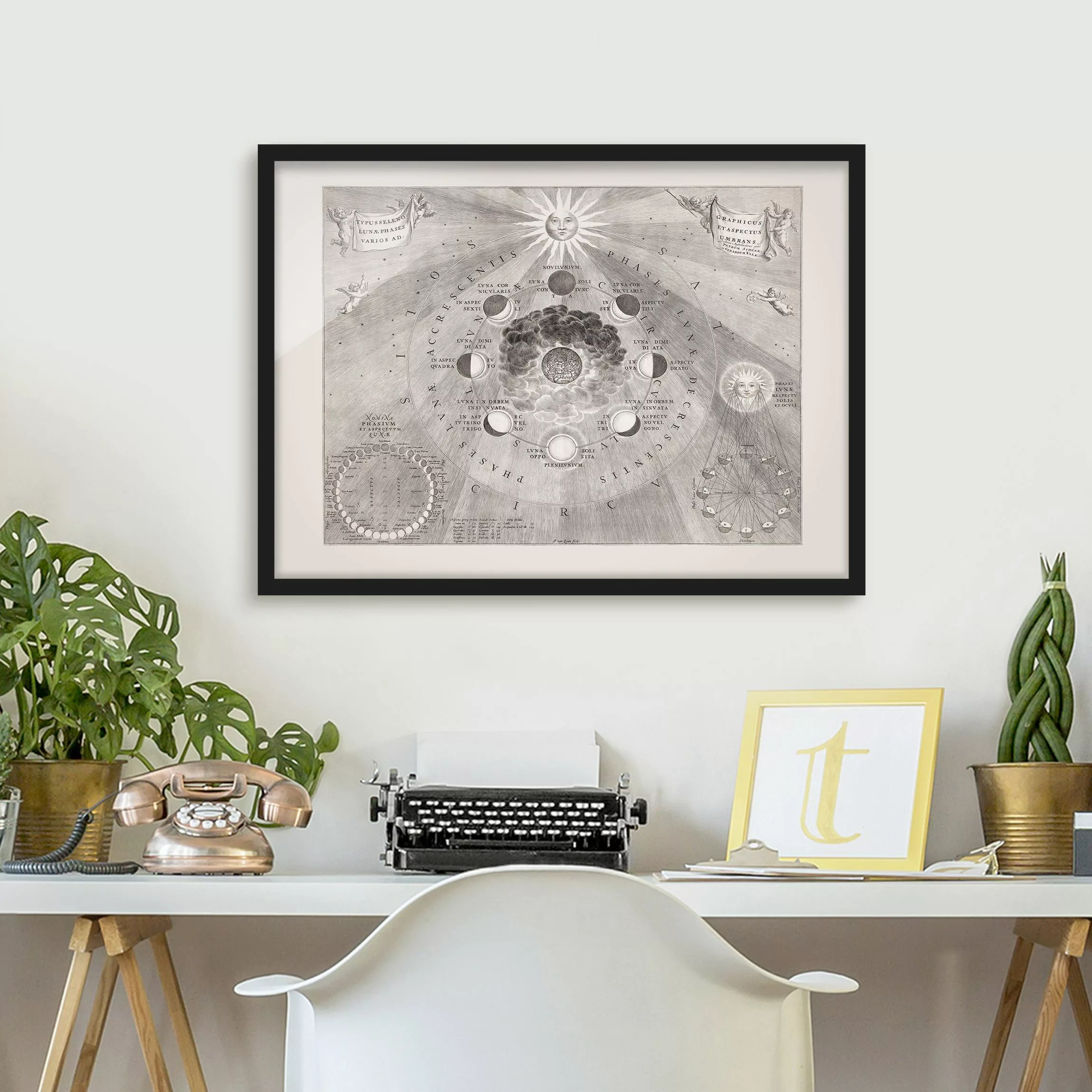 Bild mit Rahmen Stadt-, Land- & Weltkarte - Querformat Vintage Illustration günstig online kaufen