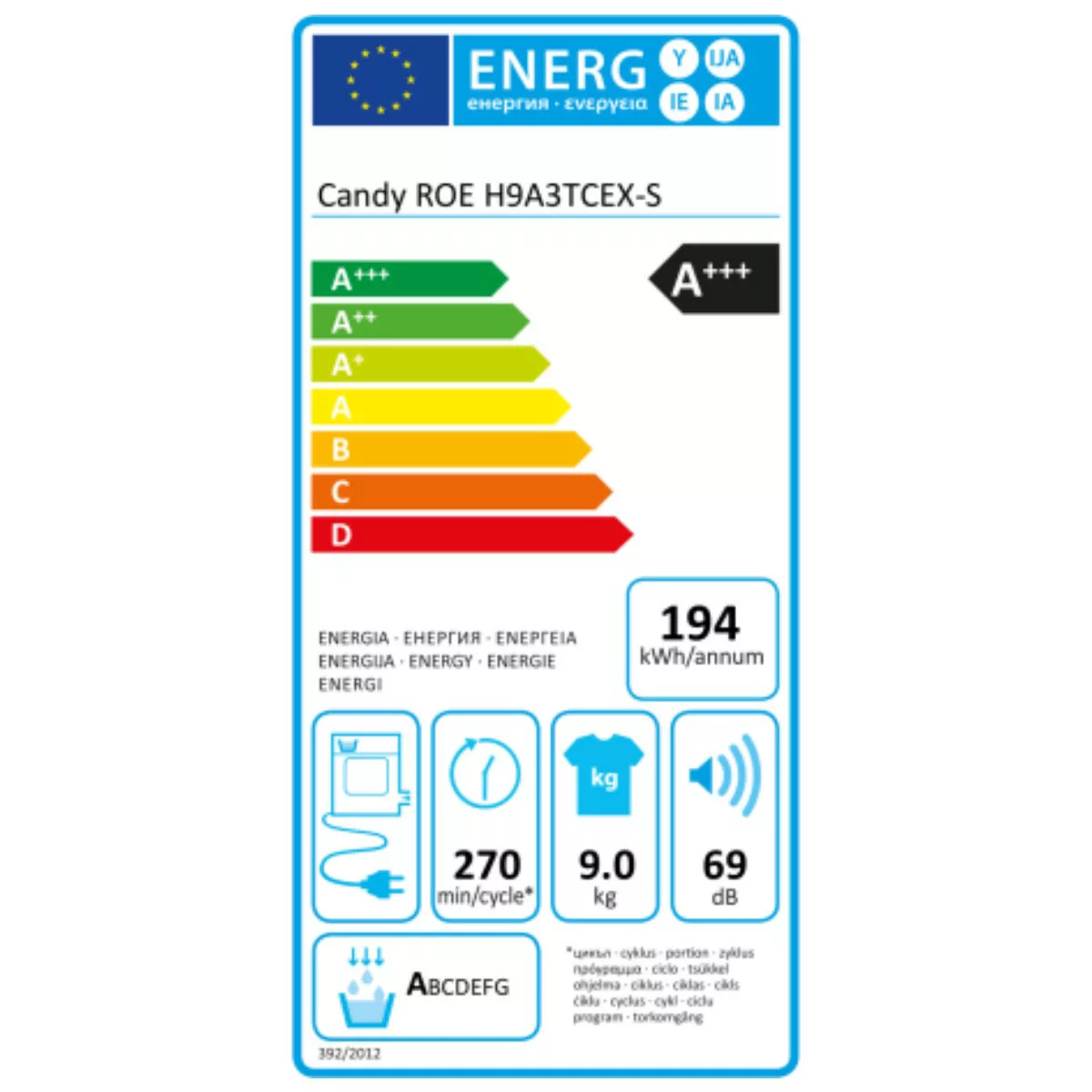 Kondensationstrockner Candy Roe H9a3tcex-s günstig online kaufen