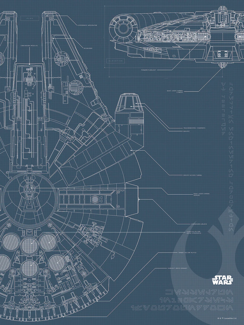 Komar Poster "Star Wars Blueprint Falcon", Star Wars, (1 St.), Kinderzimmer günstig online kaufen