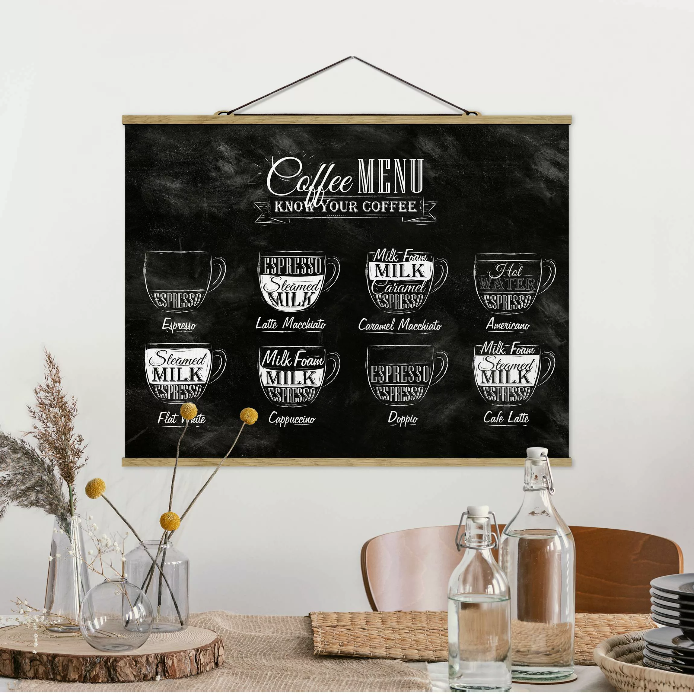 Stoffbild Spruch mit Posterleisten - Querformat Kaffeesorten Kreidetafel günstig online kaufen