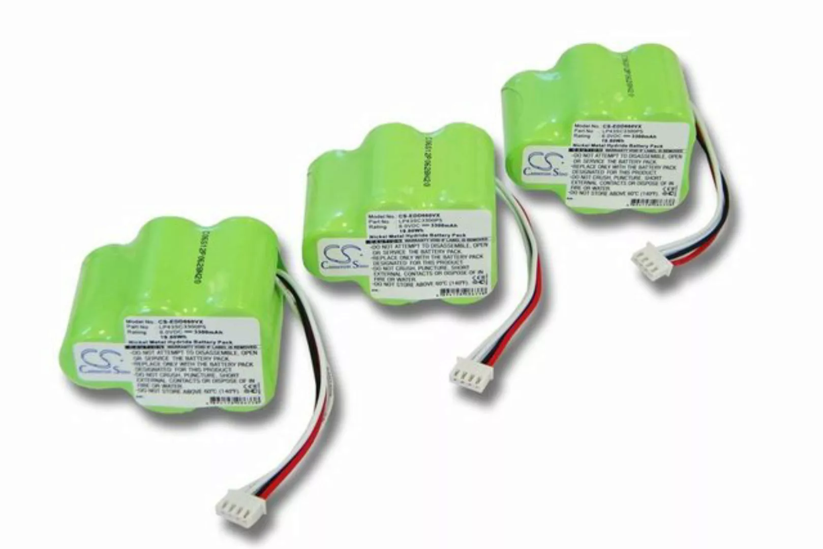 vhbw kompatibel mit Robot RVC0010, RVC0011 Staubsauger-Akku NiMH 3300 mAh ( günstig online kaufen