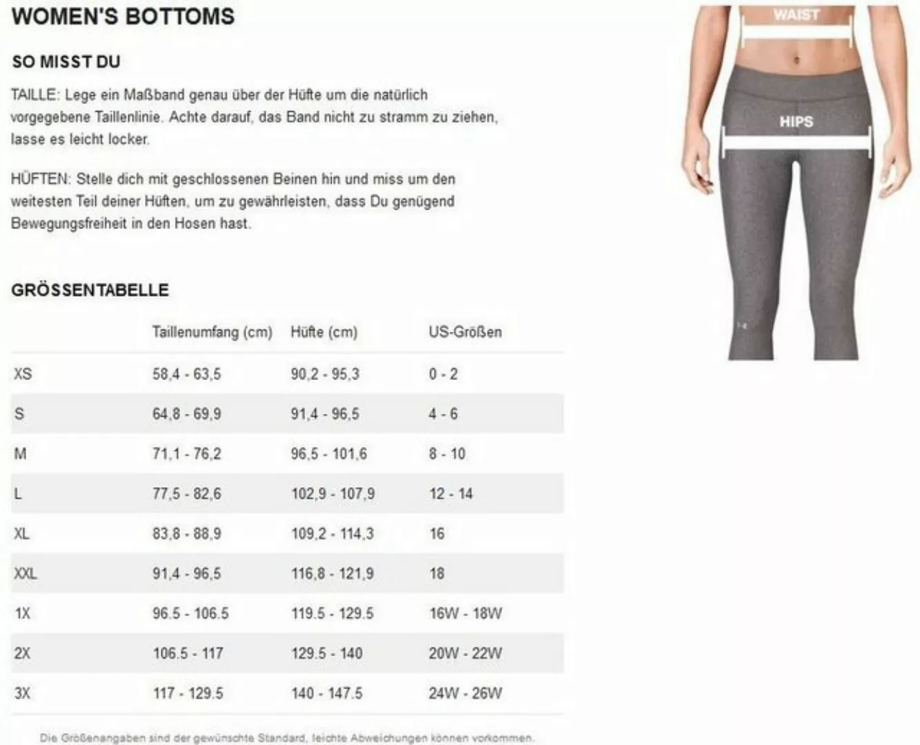 Under Armour® Shorts Heatgearï¾® Armour Compression Shorts günstig online kaufen