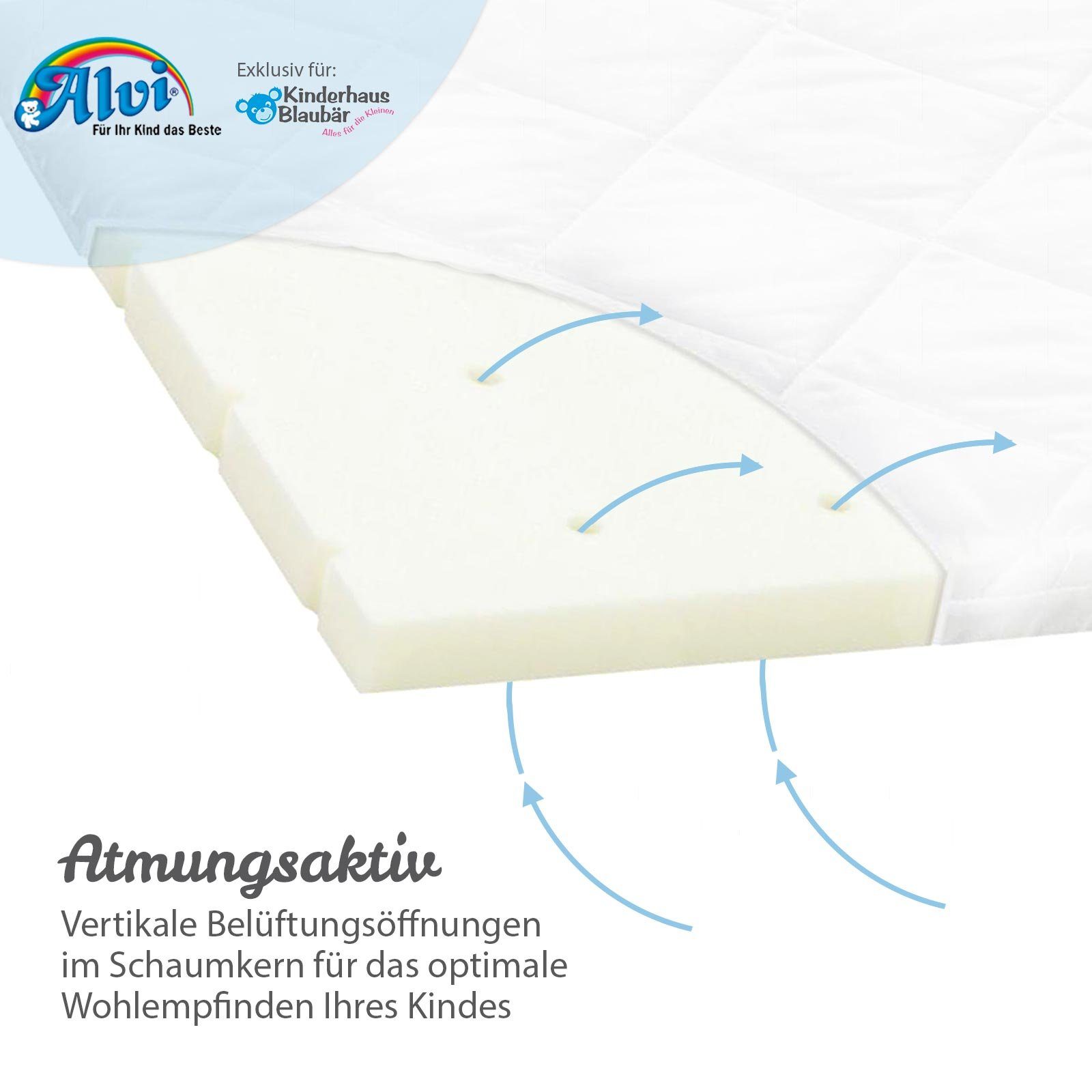 Kindermatratze Matratze für Wiegen 50x83x4 cm, günstig online kaufen