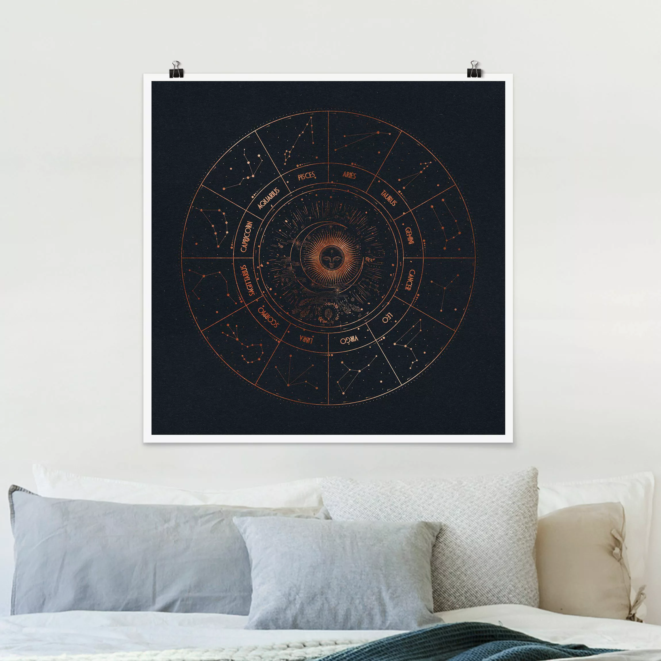 Poster Astrologie Die 12 Sternzeichen Blau Gold günstig online kaufen