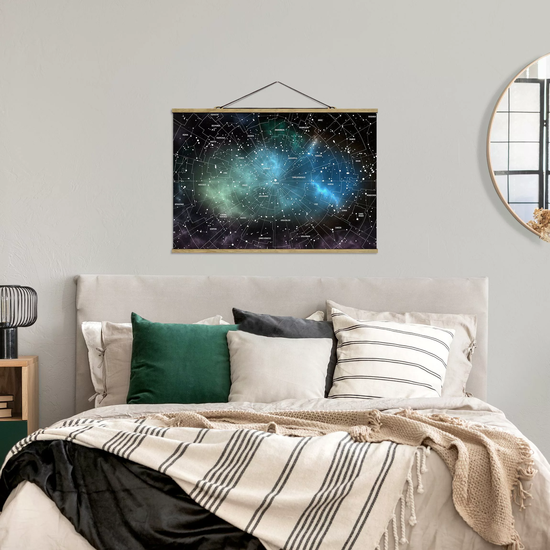 Stoffbild Karten mit Posterleisten - Querformat Sternbilder Karte Galaxiene günstig online kaufen