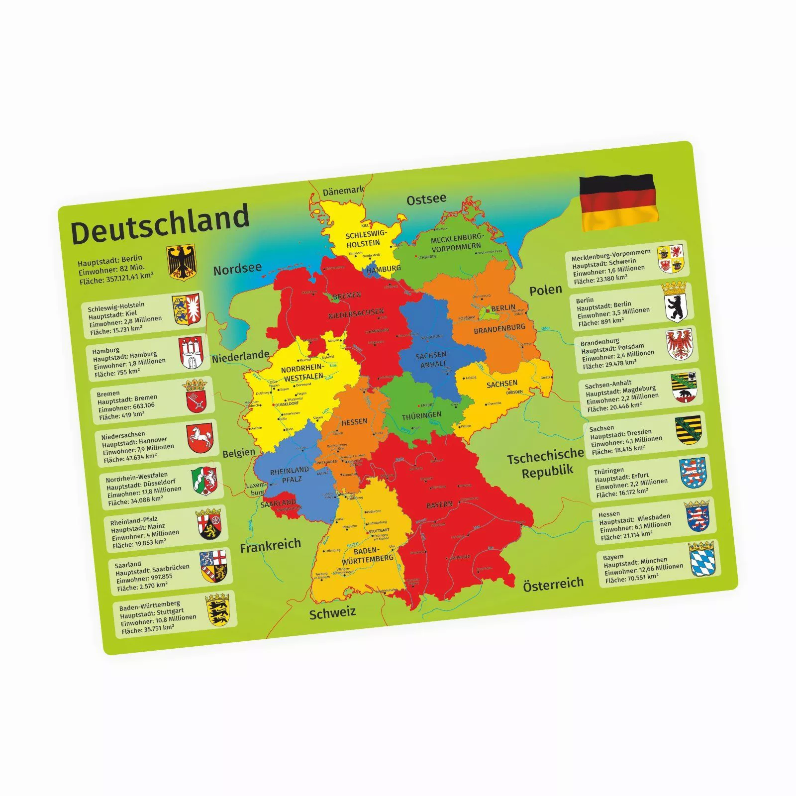 nikima Poster Deutschland, Deutschland, Kinder Lernposter günstig online kaufen