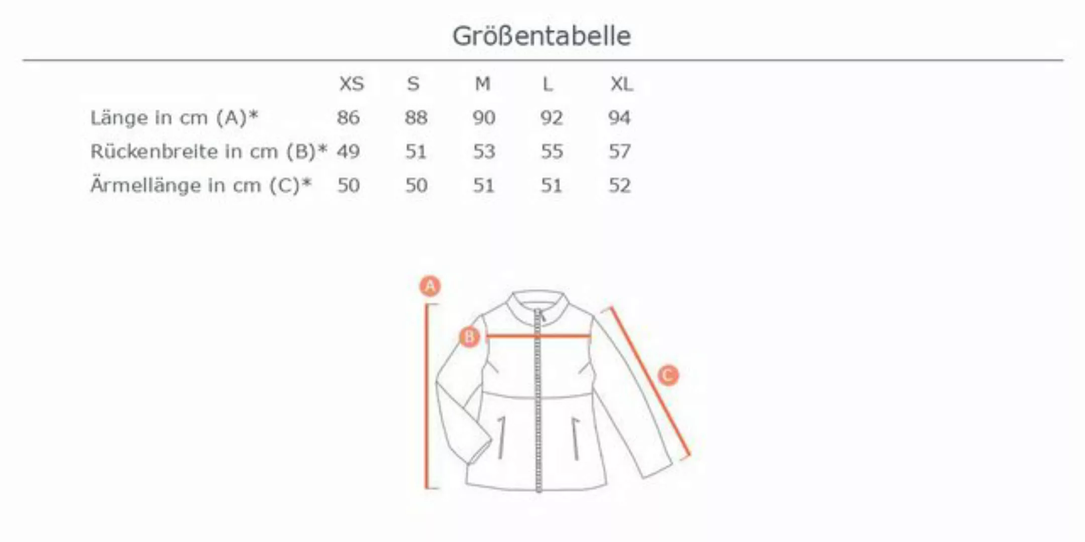 Ital-Design Winterjacke Damen Freizeit (87256674) Kapuze (abnehmbar) Gefütt günstig online kaufen