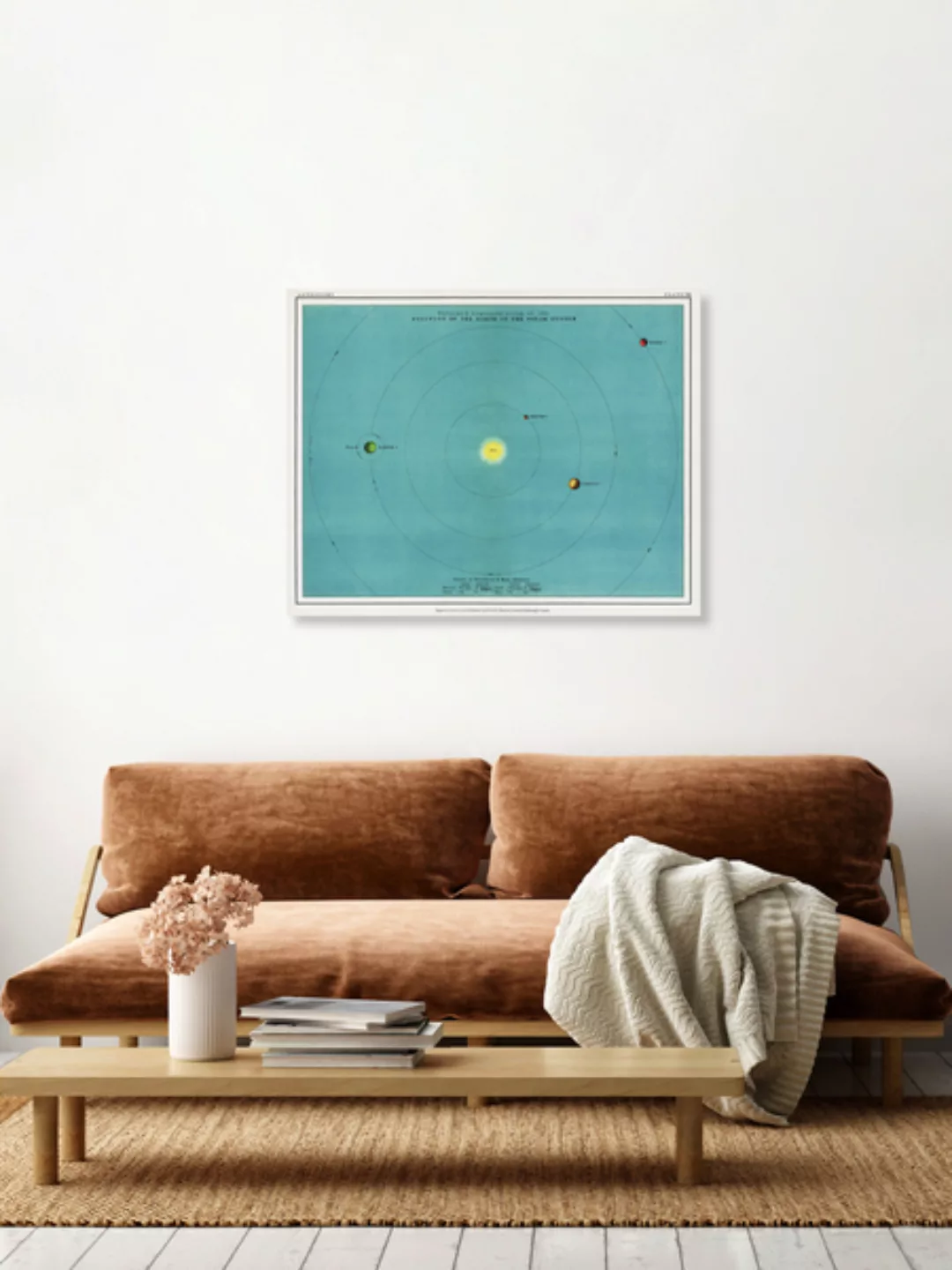 Poster / Leinwandbild - Solar System günstig online kaufen