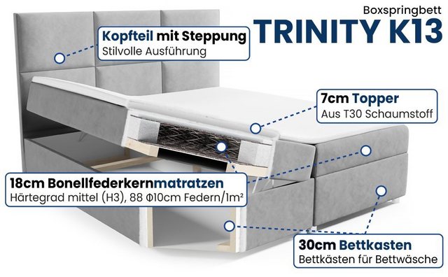 Best for Home Boxspringbett Trinity K-13 Bonellfederkern inkl. Topper mit L günstig online kaufen