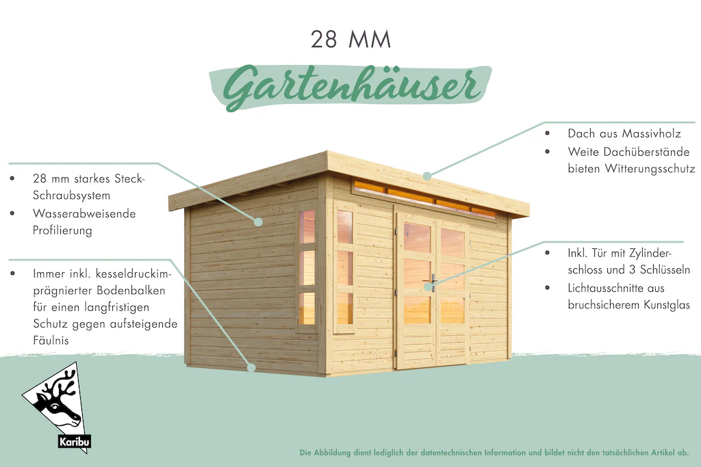 Karibu Gartenhaus "Talkau 4" günstig online kaufen