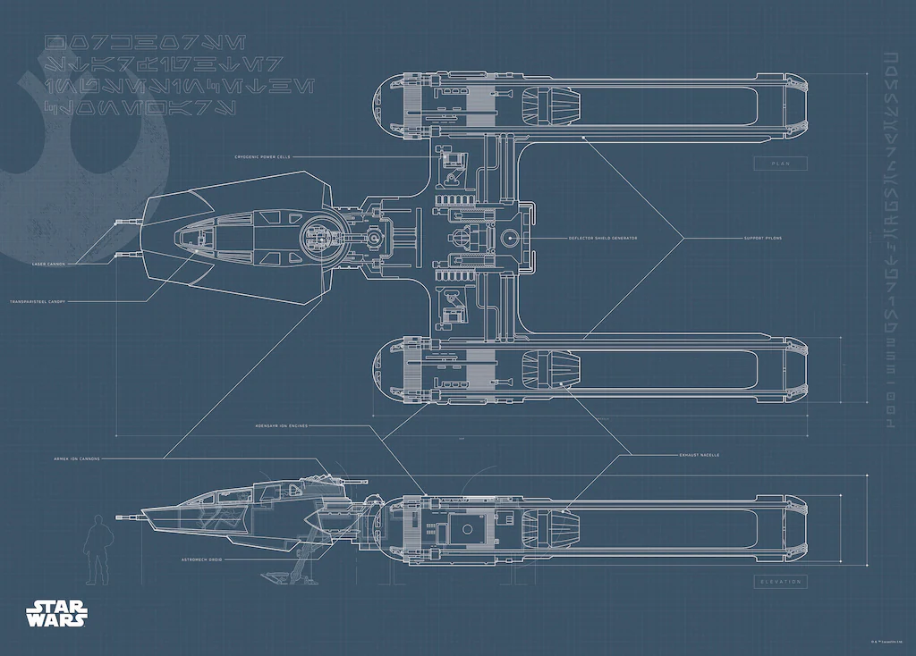 Komar Bild "Star Wars EP9 Blueprint Y-Wing", Star Wars, (1 St.), Wandbild z günstig online kaufen