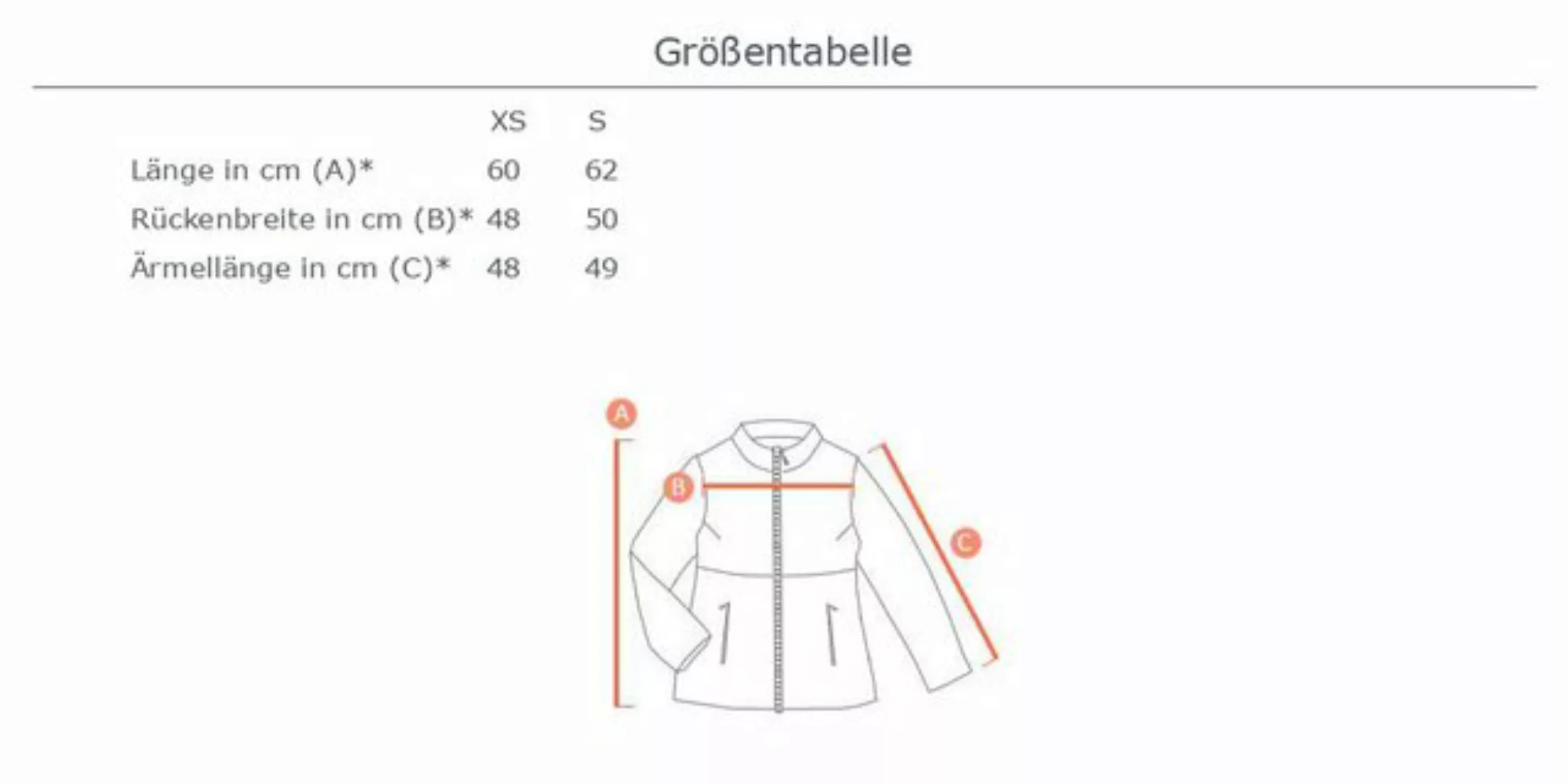 Ital-Design Steppjacke Damen Freizeit (87256682) Kapuze (abnehmbar) Leicht günstig online kaufen