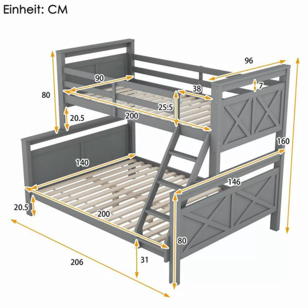 SOFTWEARY Etagenbett mit 2 Schlafgelegenheiten und Lattenrost (90x200 cm/14 günstig online kaufen
