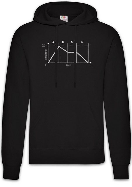 Urban Backwoods Hoodie Synthesizer ADSR II Herren Hoodie Attack Decay Susta günstig online kaufen