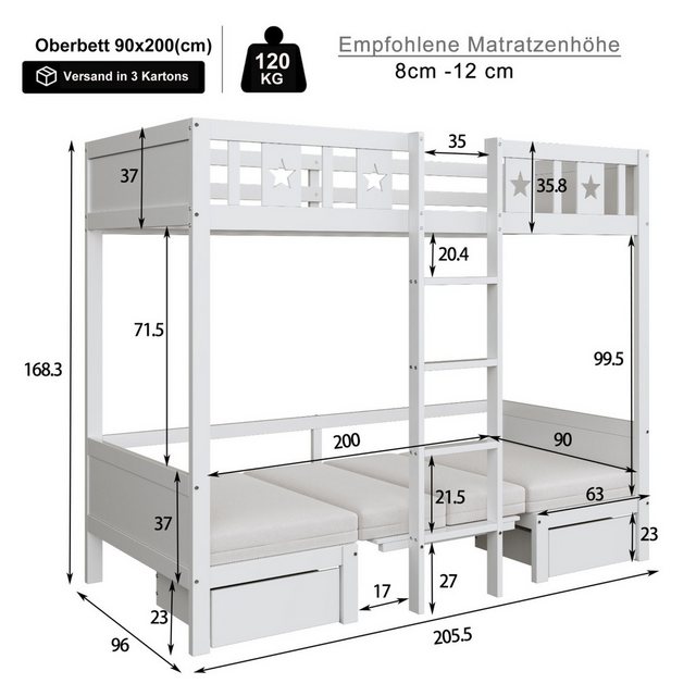 SeedWave Etagenbett Multifunktionales Etagenbett mit Unterbett/Schreibtisch günstig online kaufen