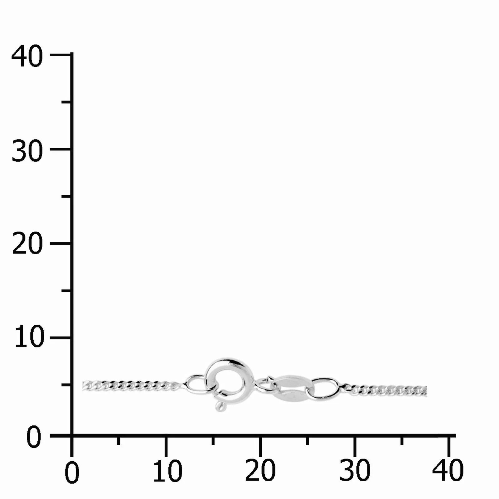 OSTSEE-SCHMUCK Silberkette Ostsee-Schmuck Kette Panzer diamantiert günstig online kaufen