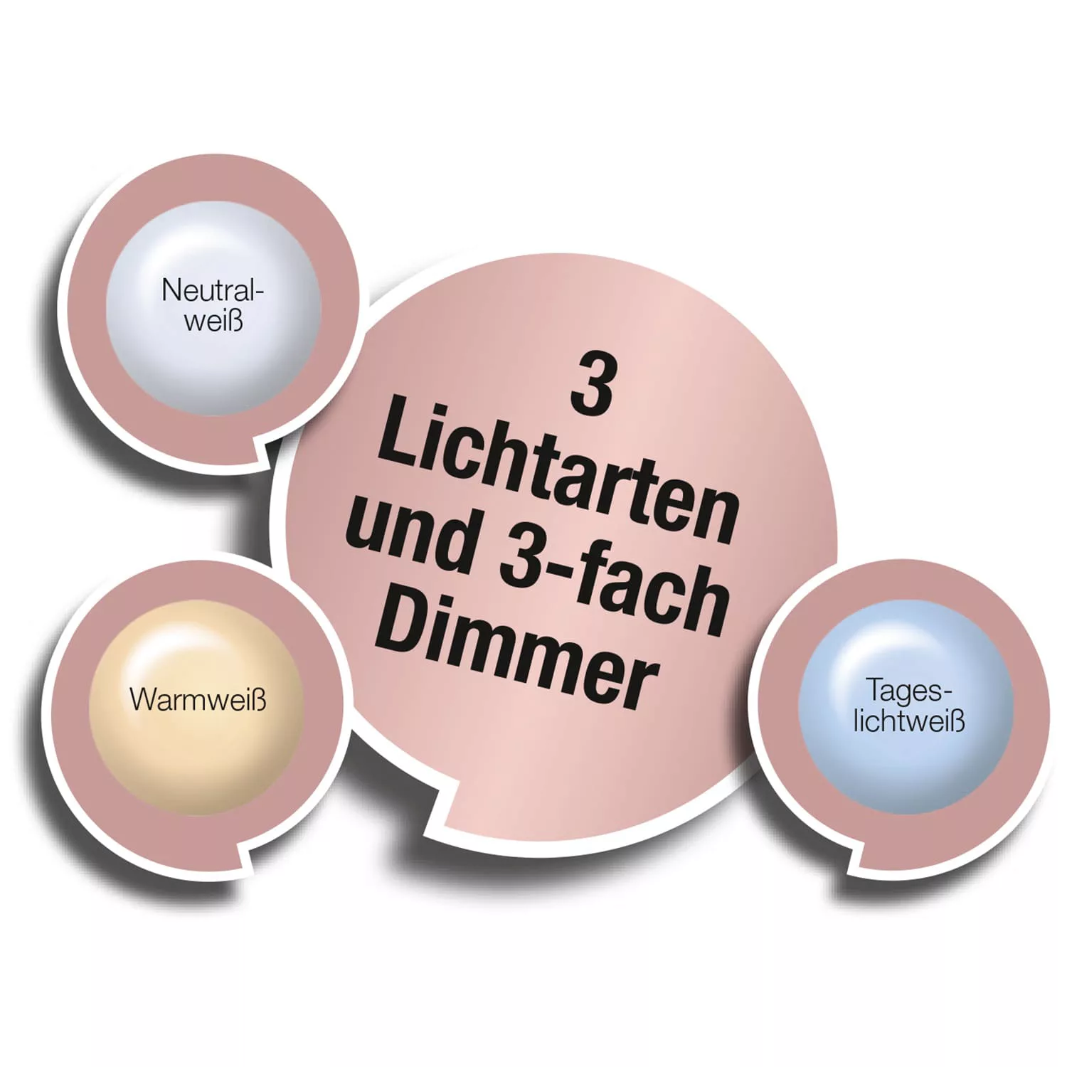 TAGhell LED Tageslicht-Standleuchte Slimline, schwarz günstig online kaufen