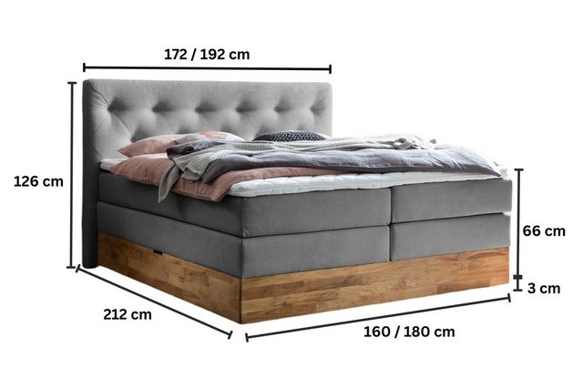 Belanoti Boxspringbett Marbo (Boxspringbett 180x200 mit Bettkasten, 7-Zonen günstig online kaufen