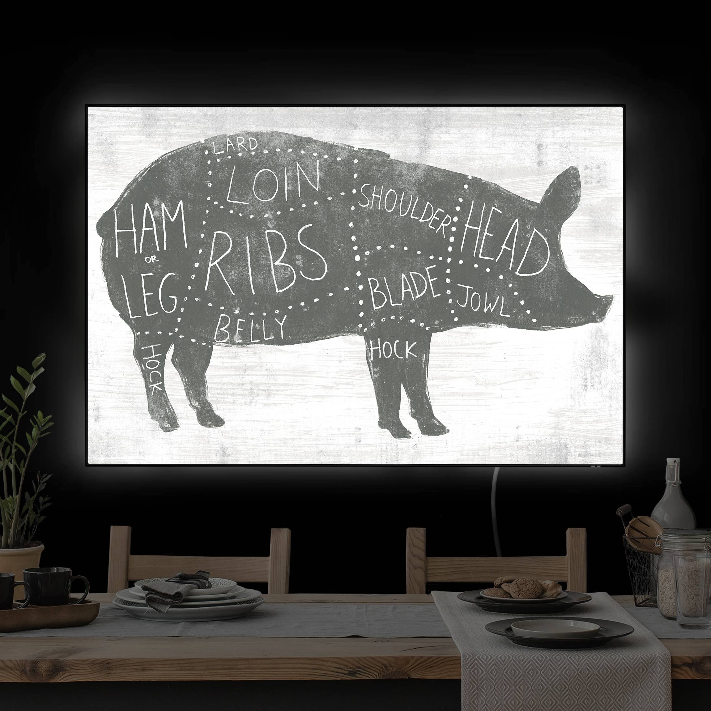 LED-Wechselbild Metzger Schautafel - Schwein günstig online kaufen