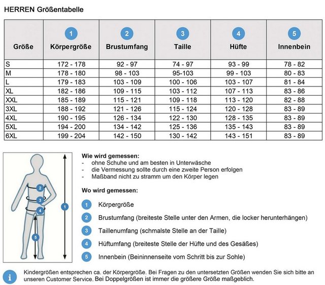 PRO-X ELEMENTS Funktionsjacke Funktionsjacke MERAN günstig online kaufen