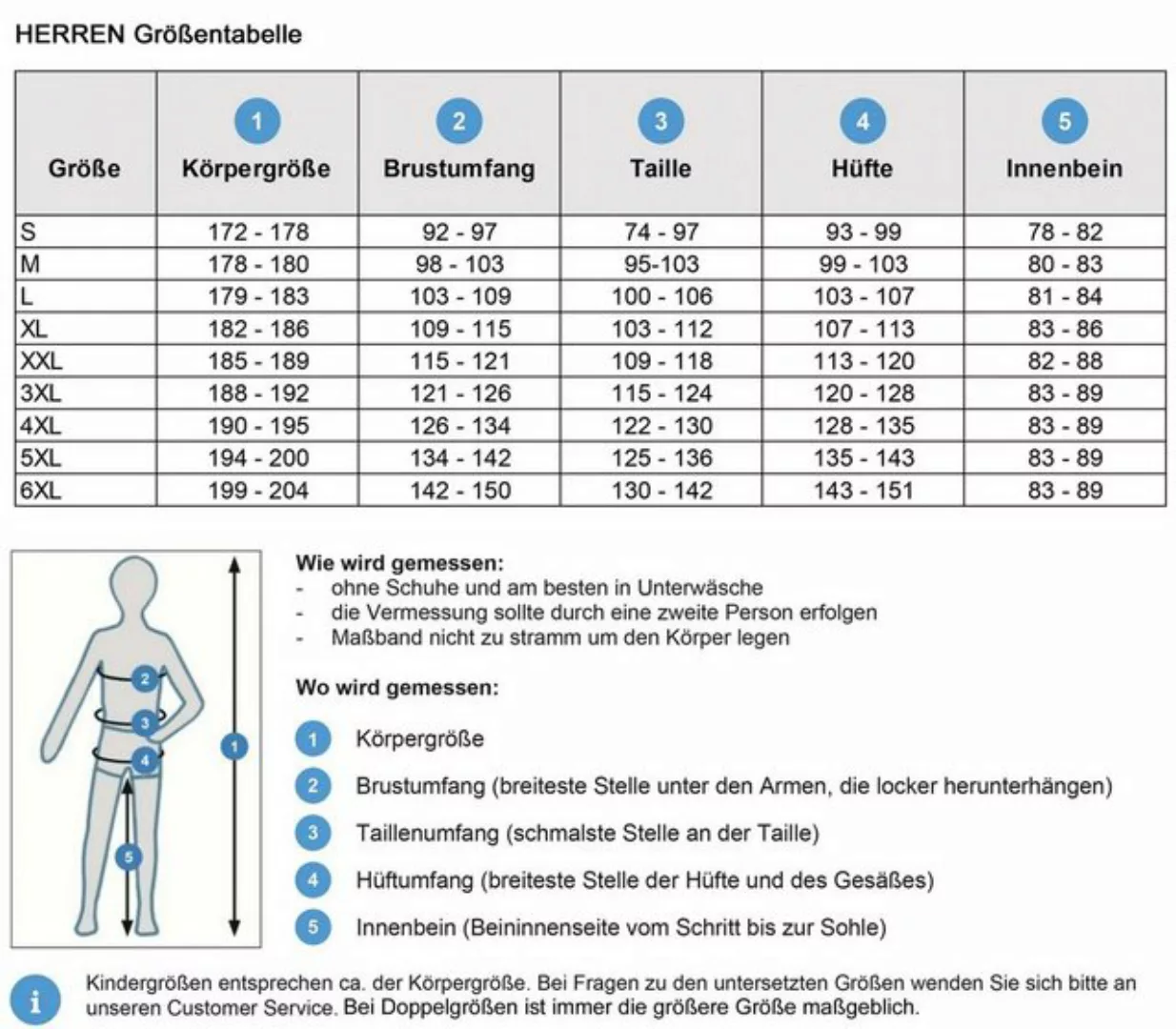 PRO-X ELEMENTS Outdoorjacke Bike Funktionsjacke PACK IT günstig online kaufen