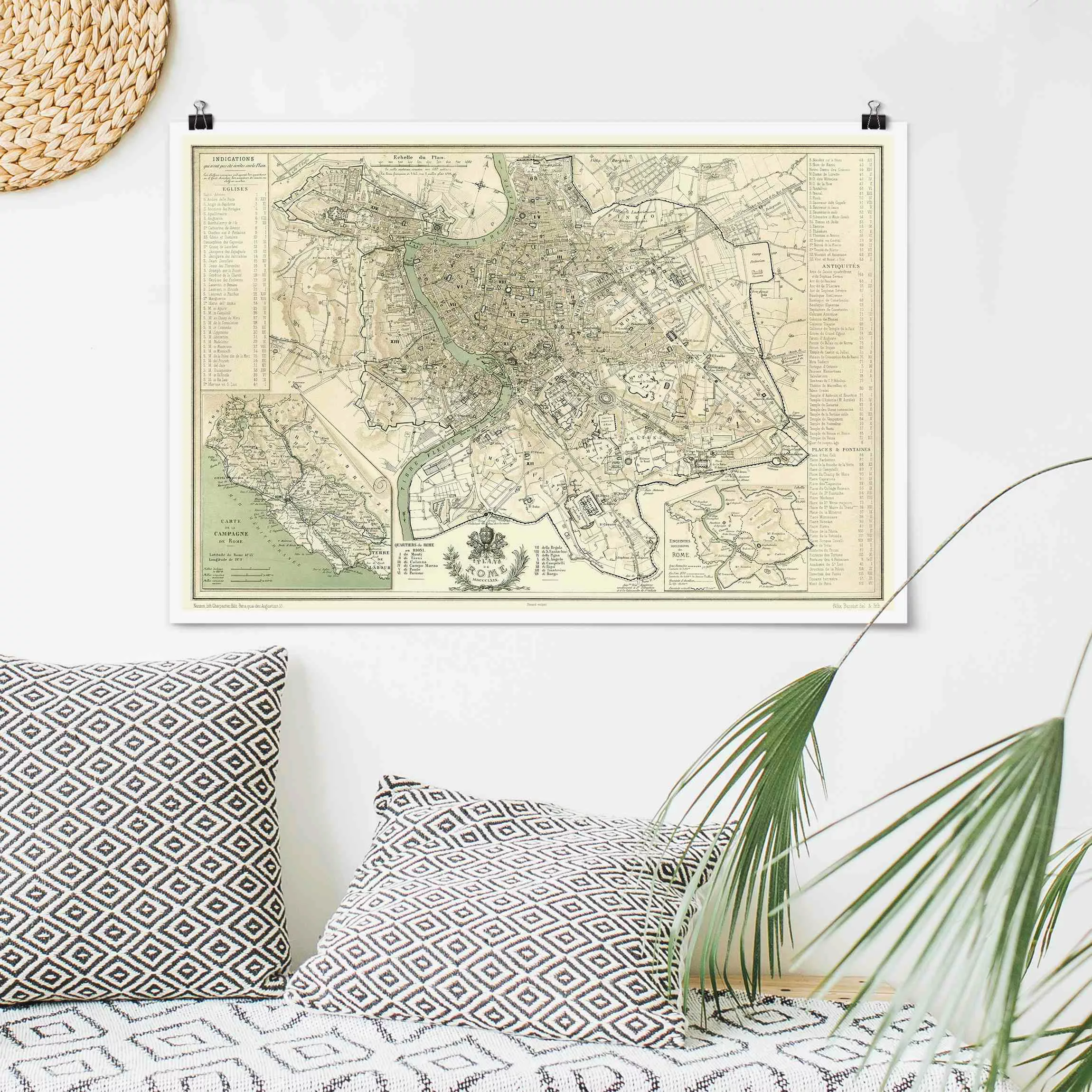 Poster Vintage Stadtplan Rom Antik günstig online kaufen