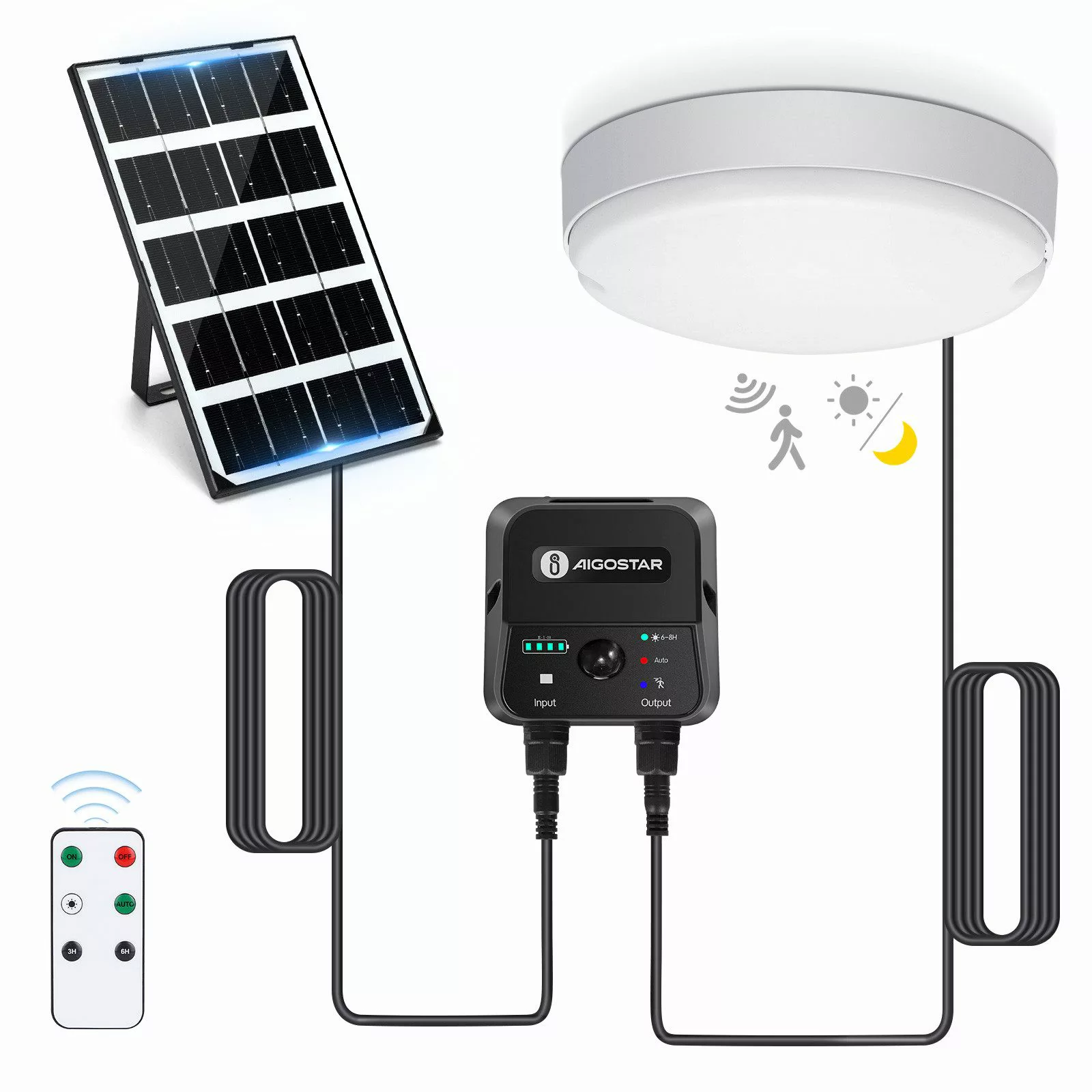 Aigostar LED Solarleuchte Solarlampe Decke Außen günstig online kaufen