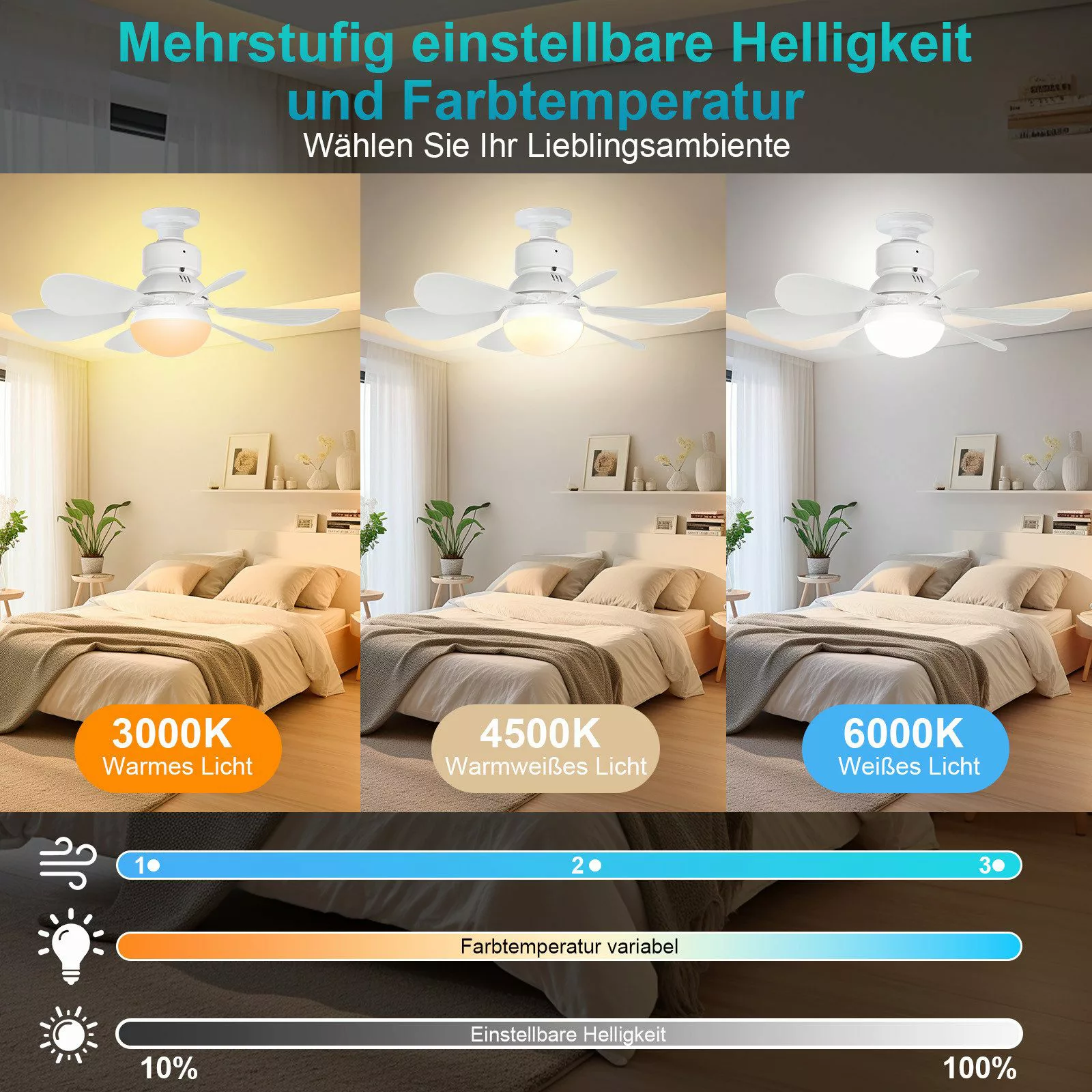 MUPOO Deckenventilator E27 Ventilator mit LED-Glühbirne günstig online kaufen