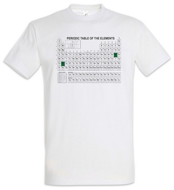 Urban Backwoods Print-Shirt Periodic Table Of The Elements I Herren T-Shirt günstig online kaufen