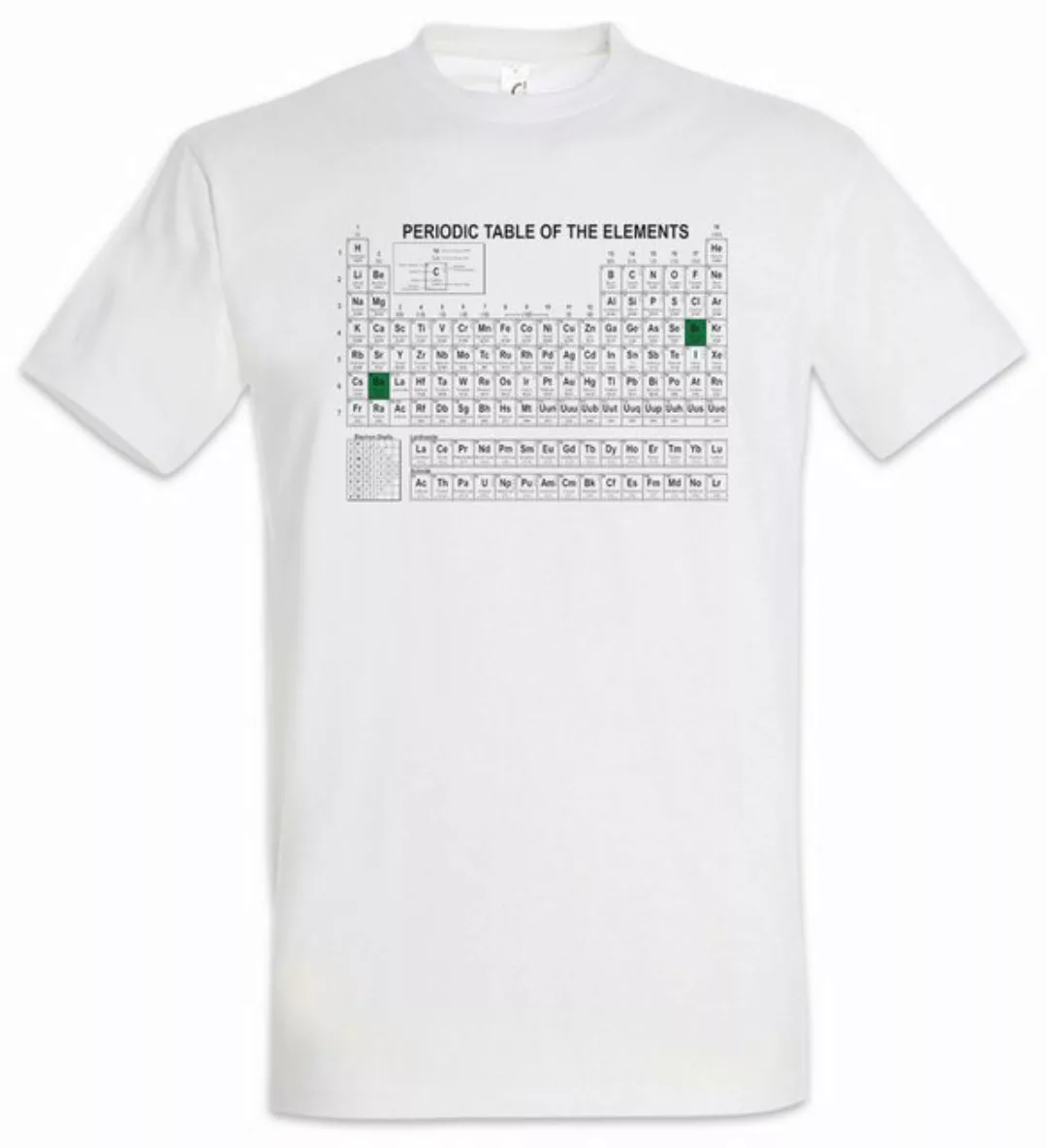 Urban Backwoods Print-Shirt Periodic Table Of The Elements I Herren T-Shirt günstig online kaufen