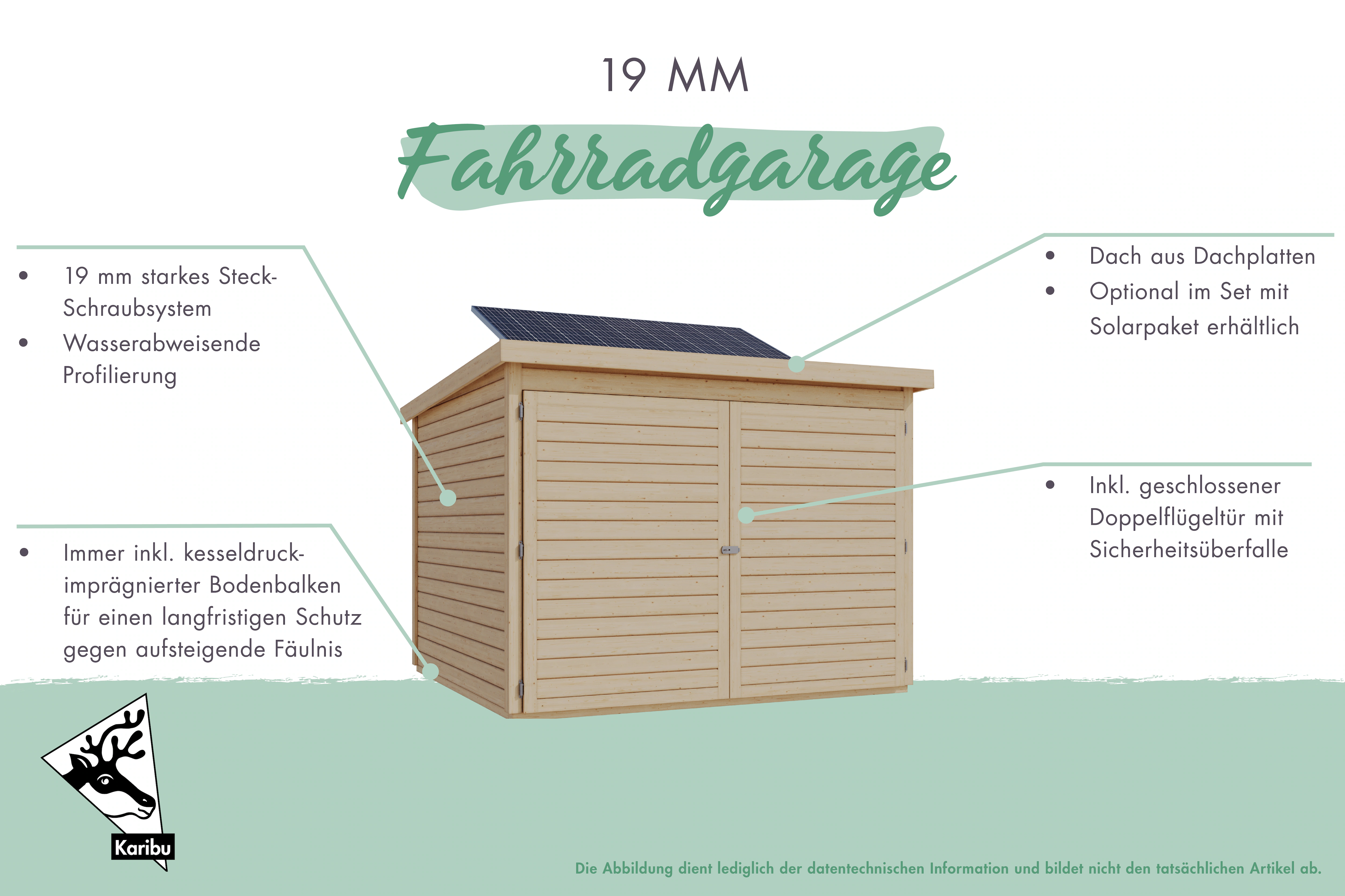 Karibu Fahrradbox "Fahrradgarage 4", in verschiedenen Farben, BxTxH: 212,5x günstig online kaufen