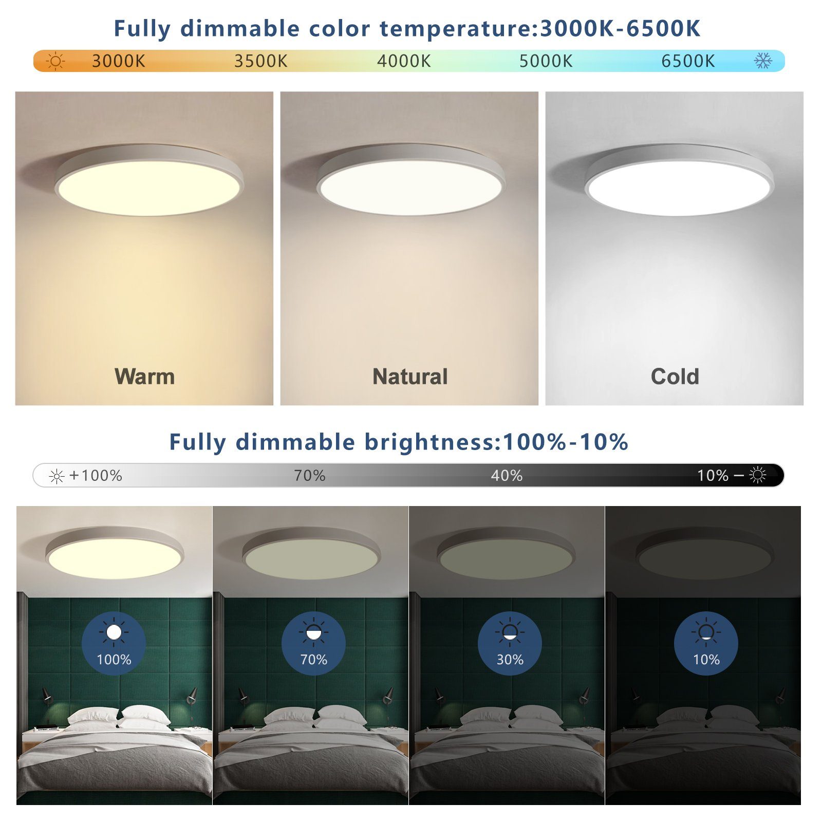 JDONG LED Deckenleuchte Compatible mit Alexa günstig online kaufen